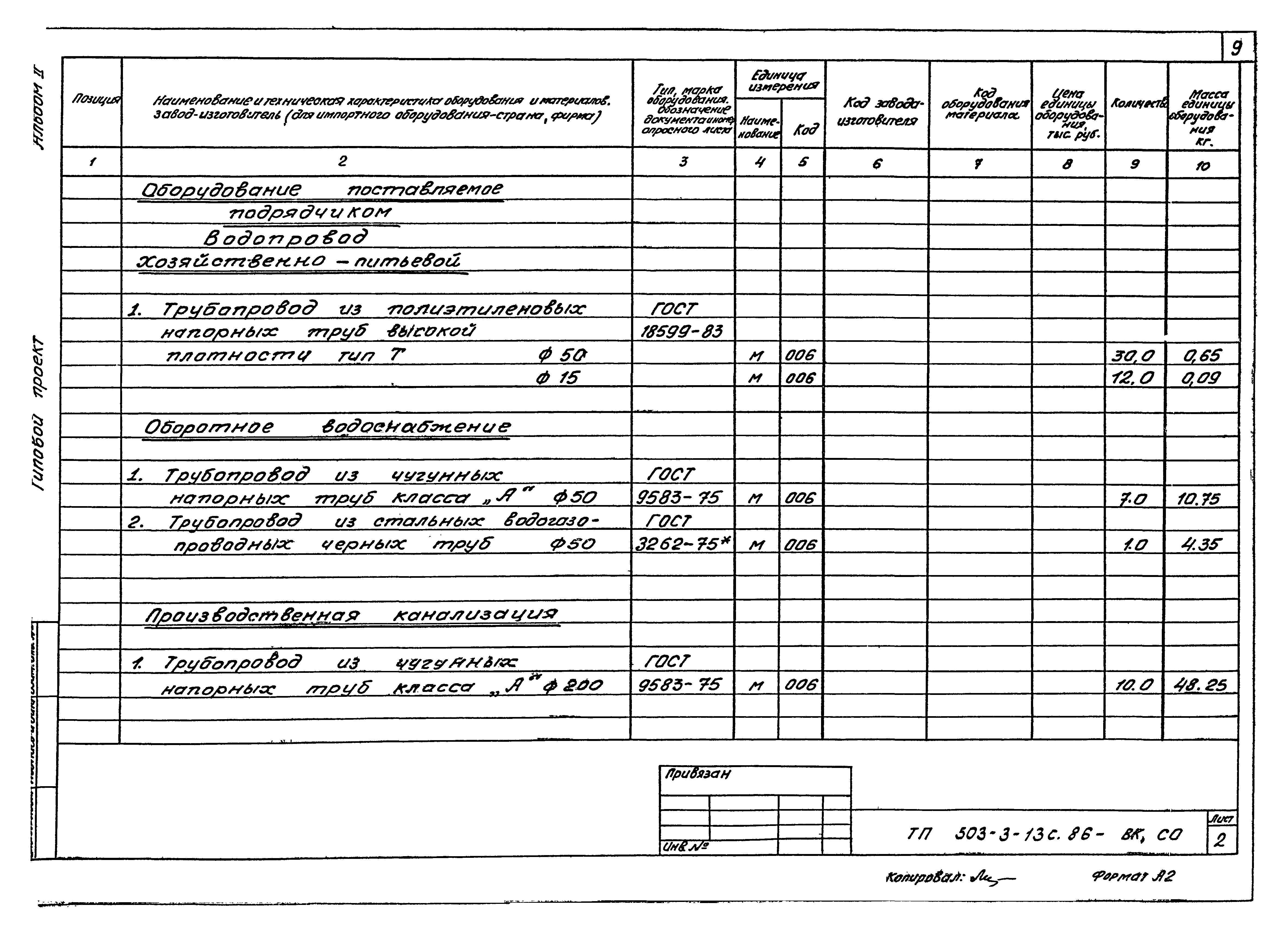 Типовой проект 503-3-13с.86