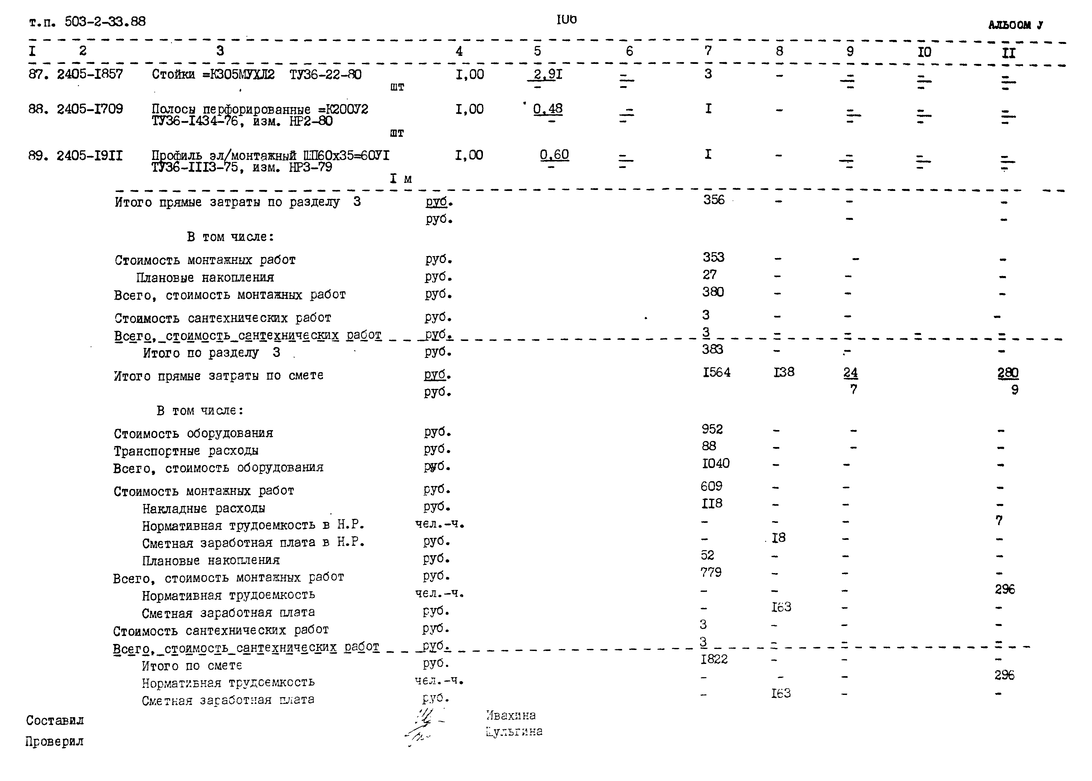 Типовой проект 503-2-33.88