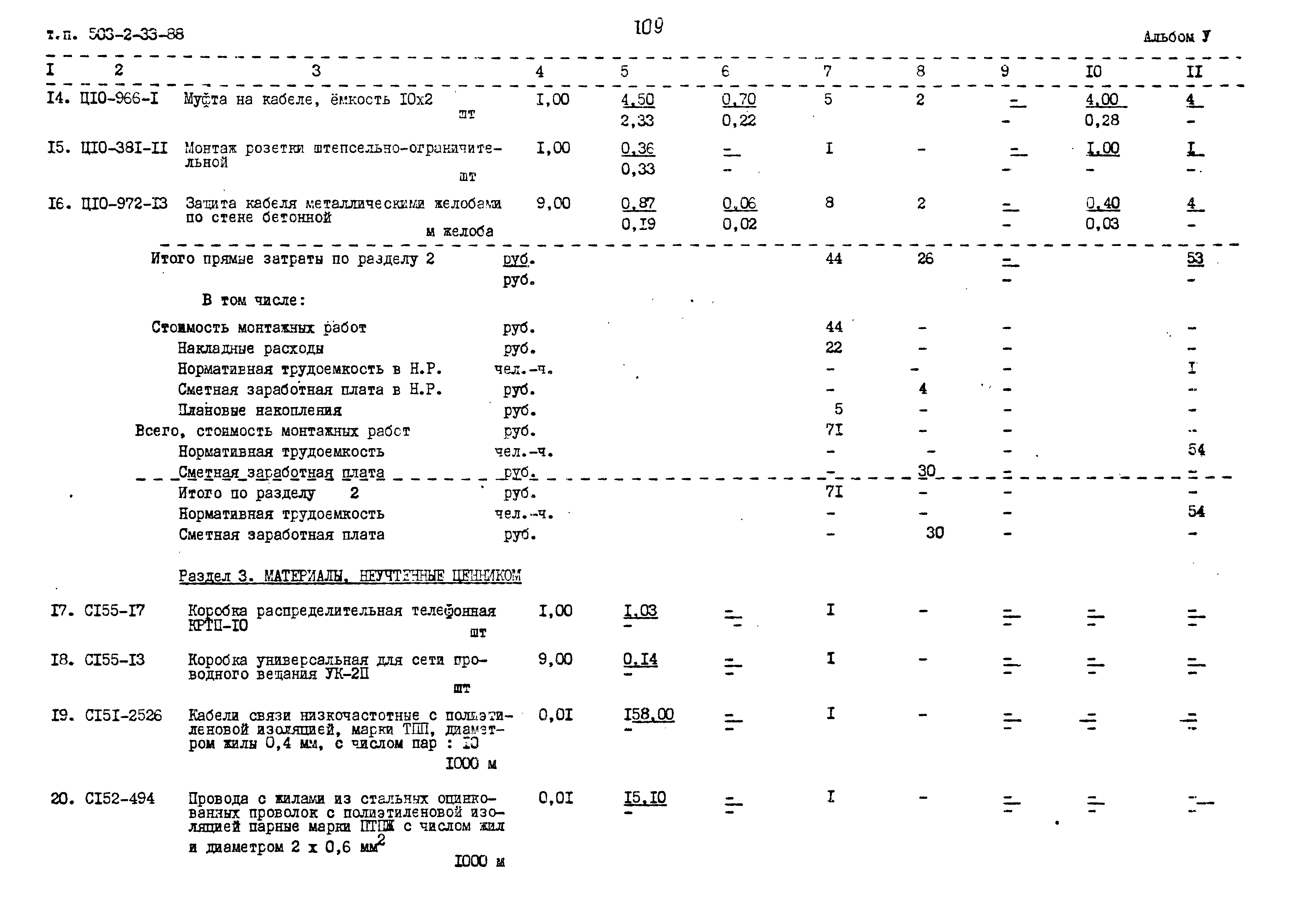 Типовой проект 503-2-33.88