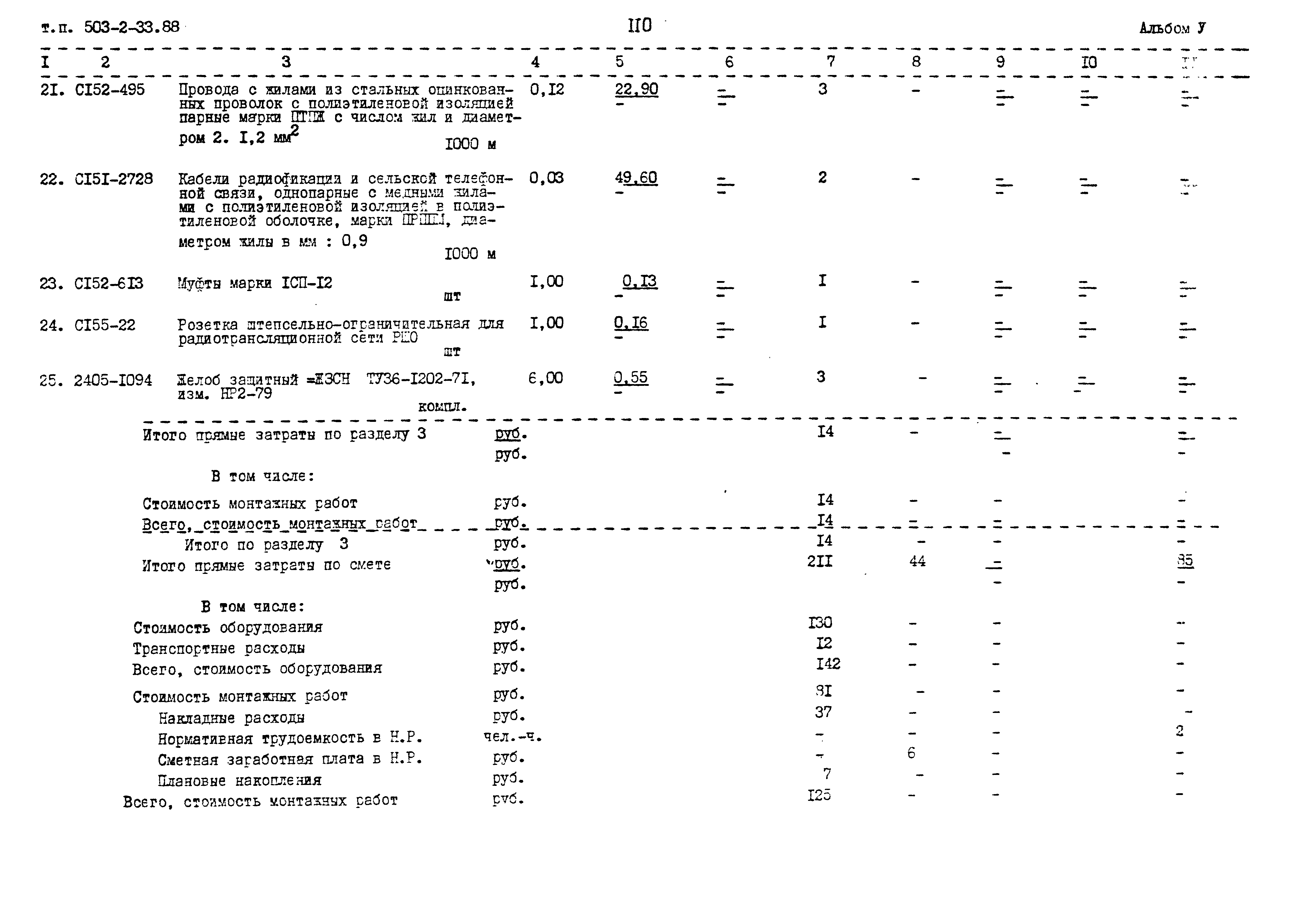 Типовой проект 503-2-33.88