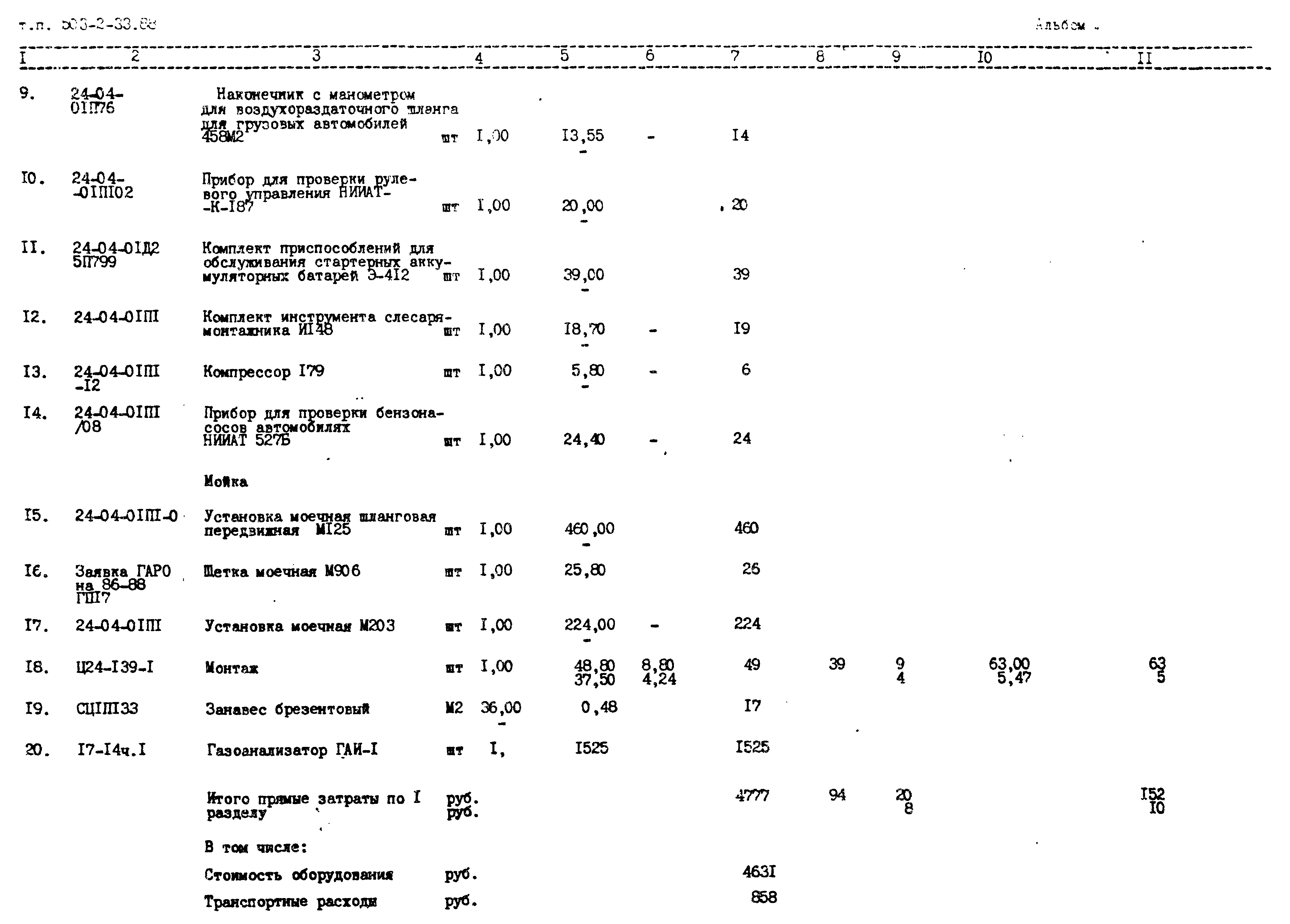 Типовой проект 503-2-33.88