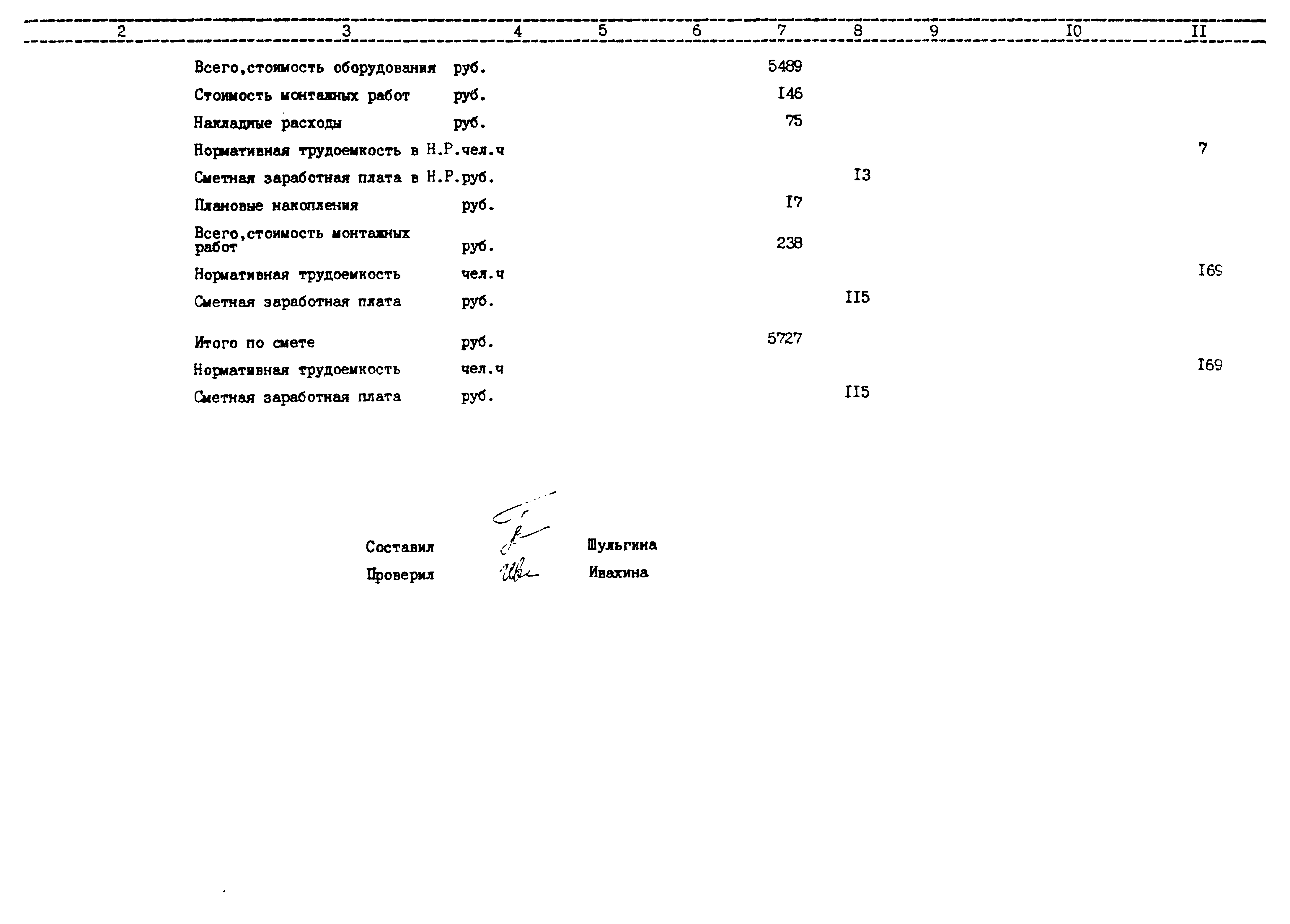 Типовой проект 503-2-33.88