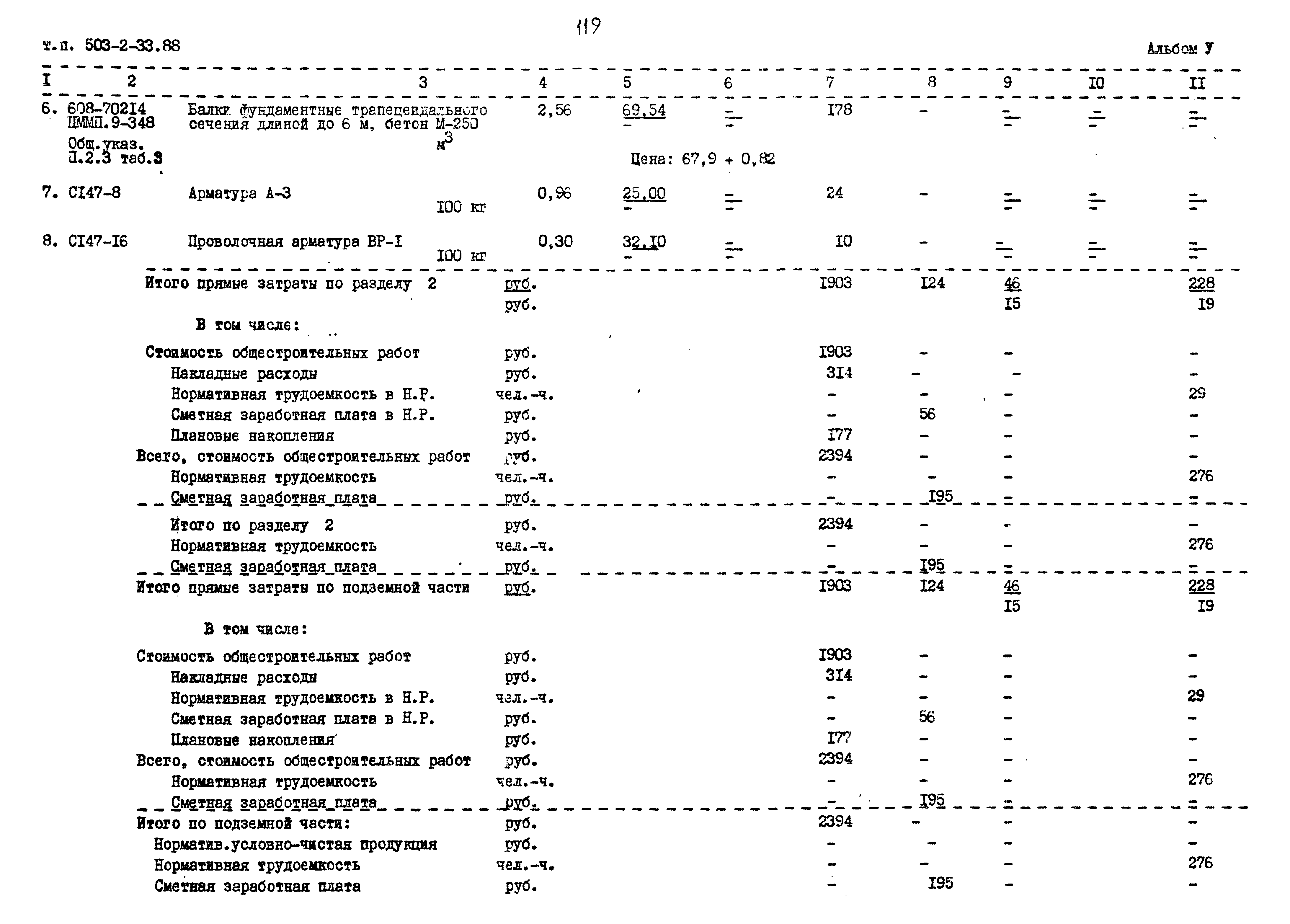 Типовой проект 503-2-33.88