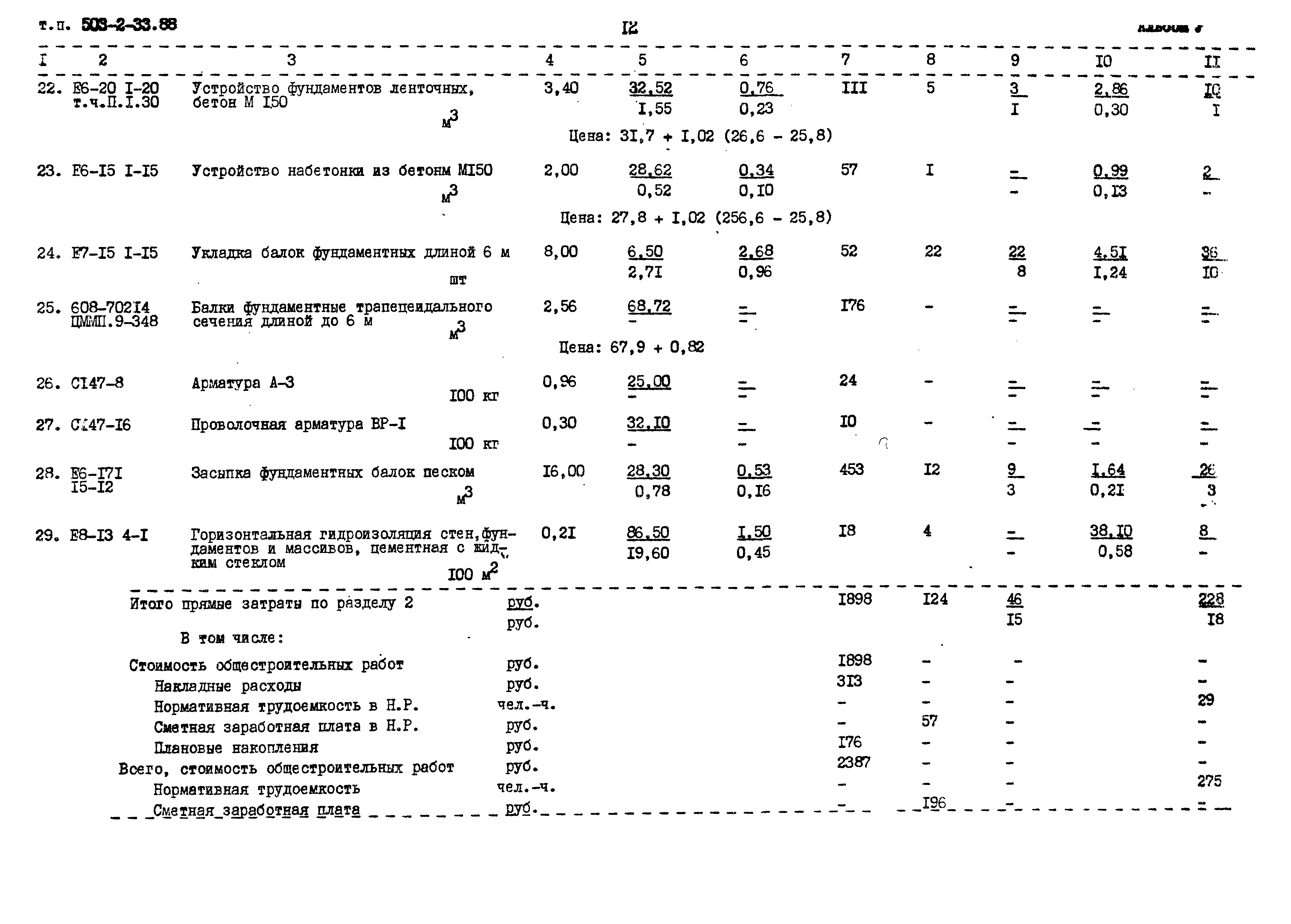 Типовой проект 503-2-33.88