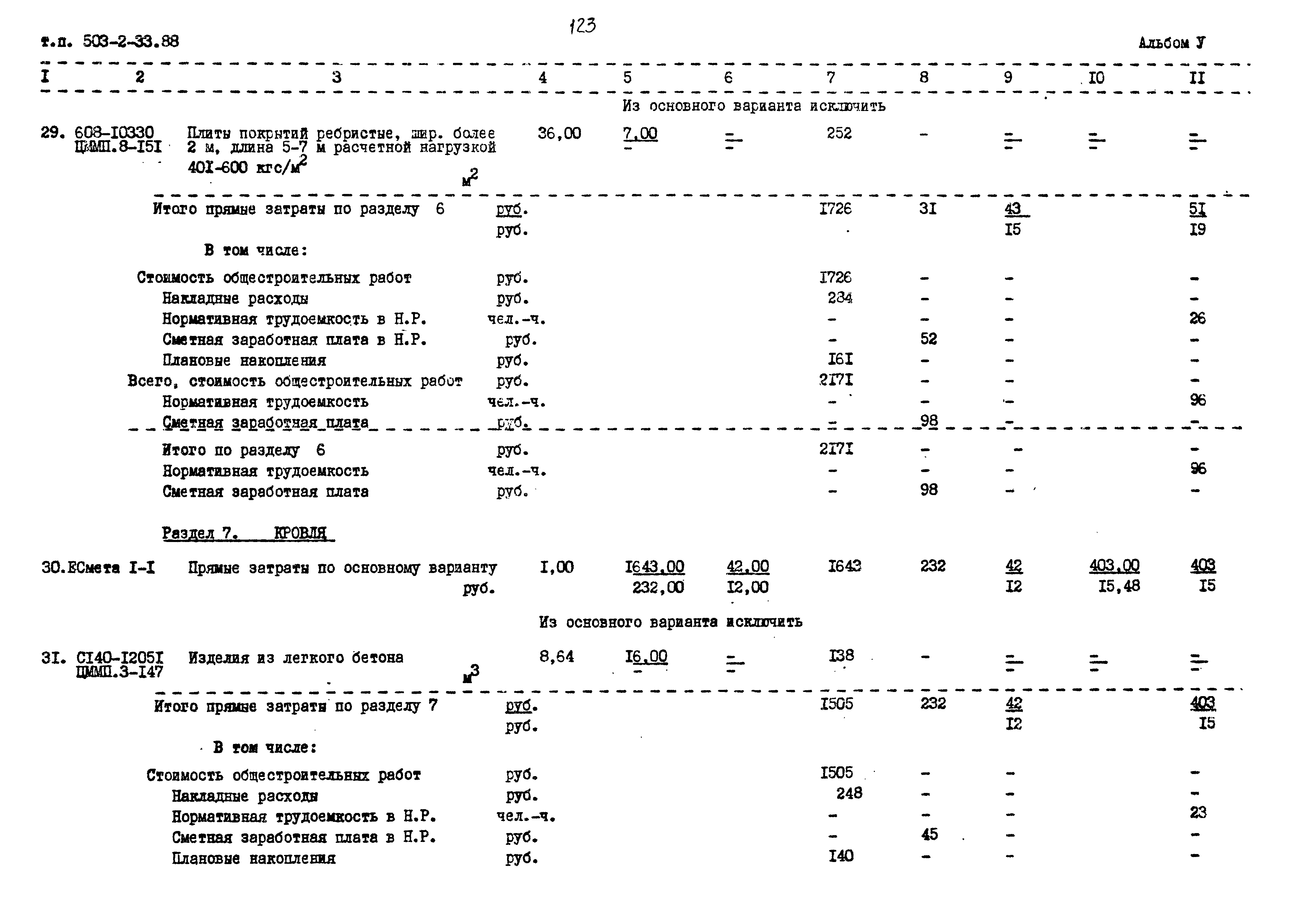 Типовой проект 503-2-33.88