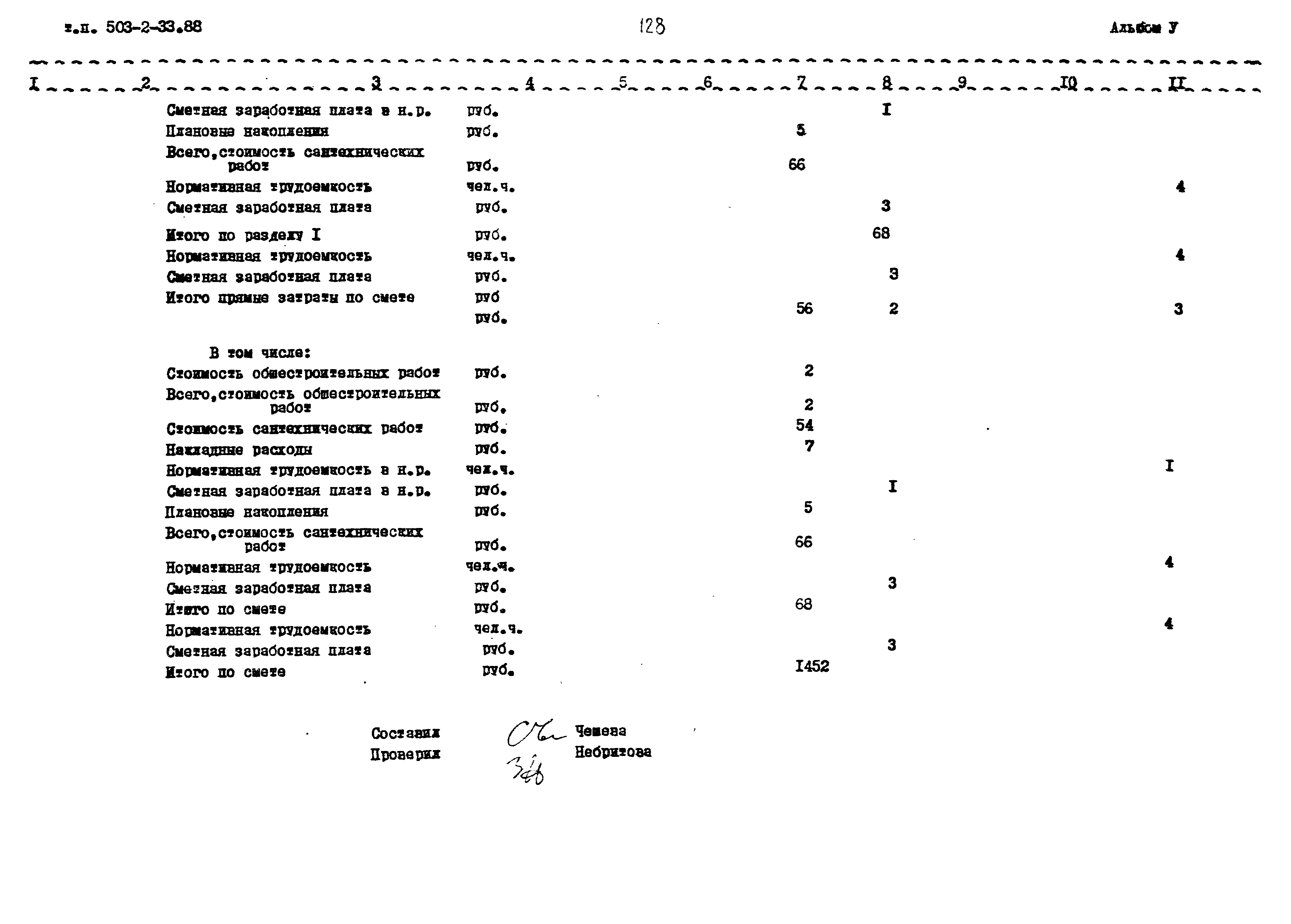 Типовой проект 503-2-33.88