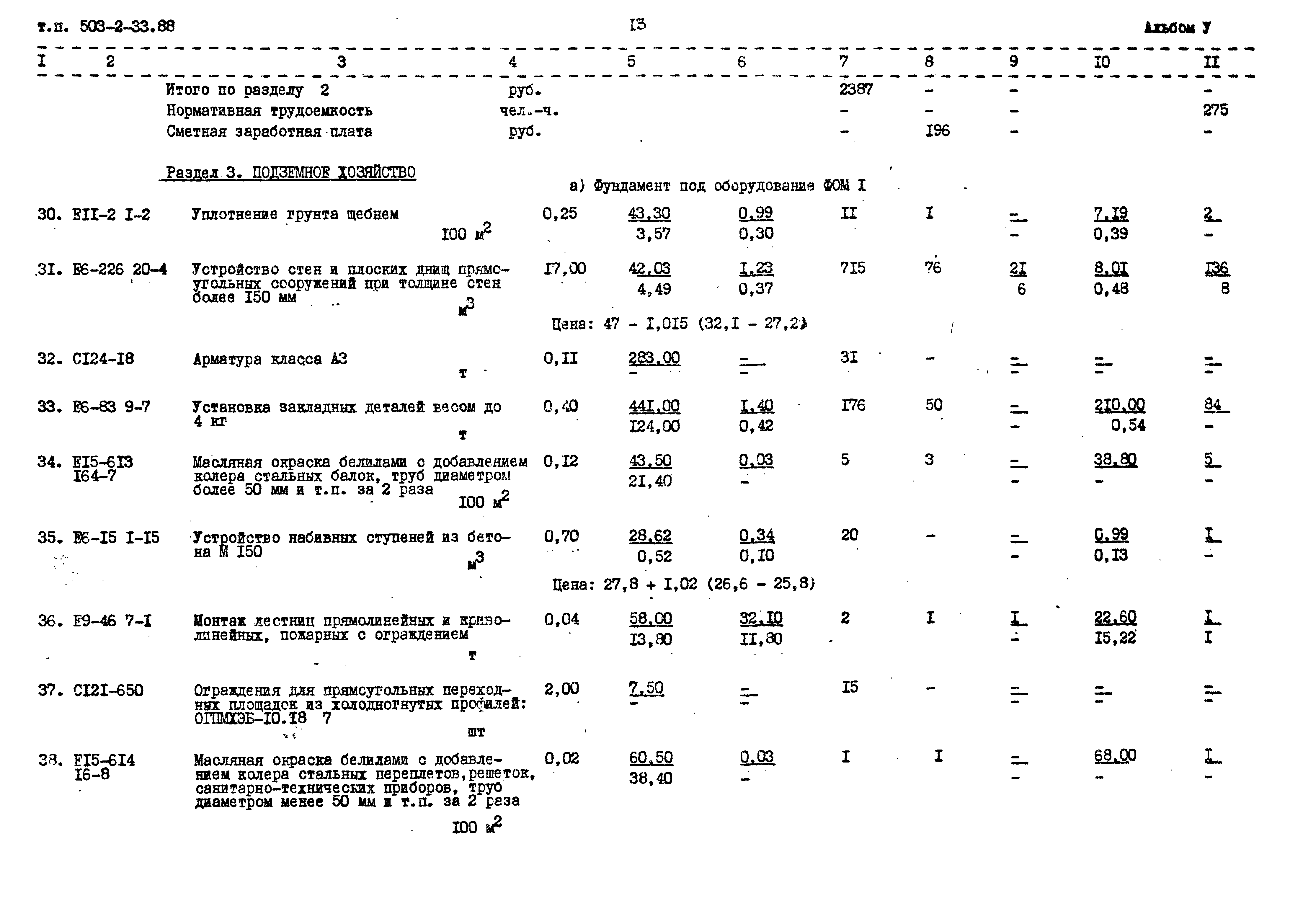 Типовой проект 503-2-33.88