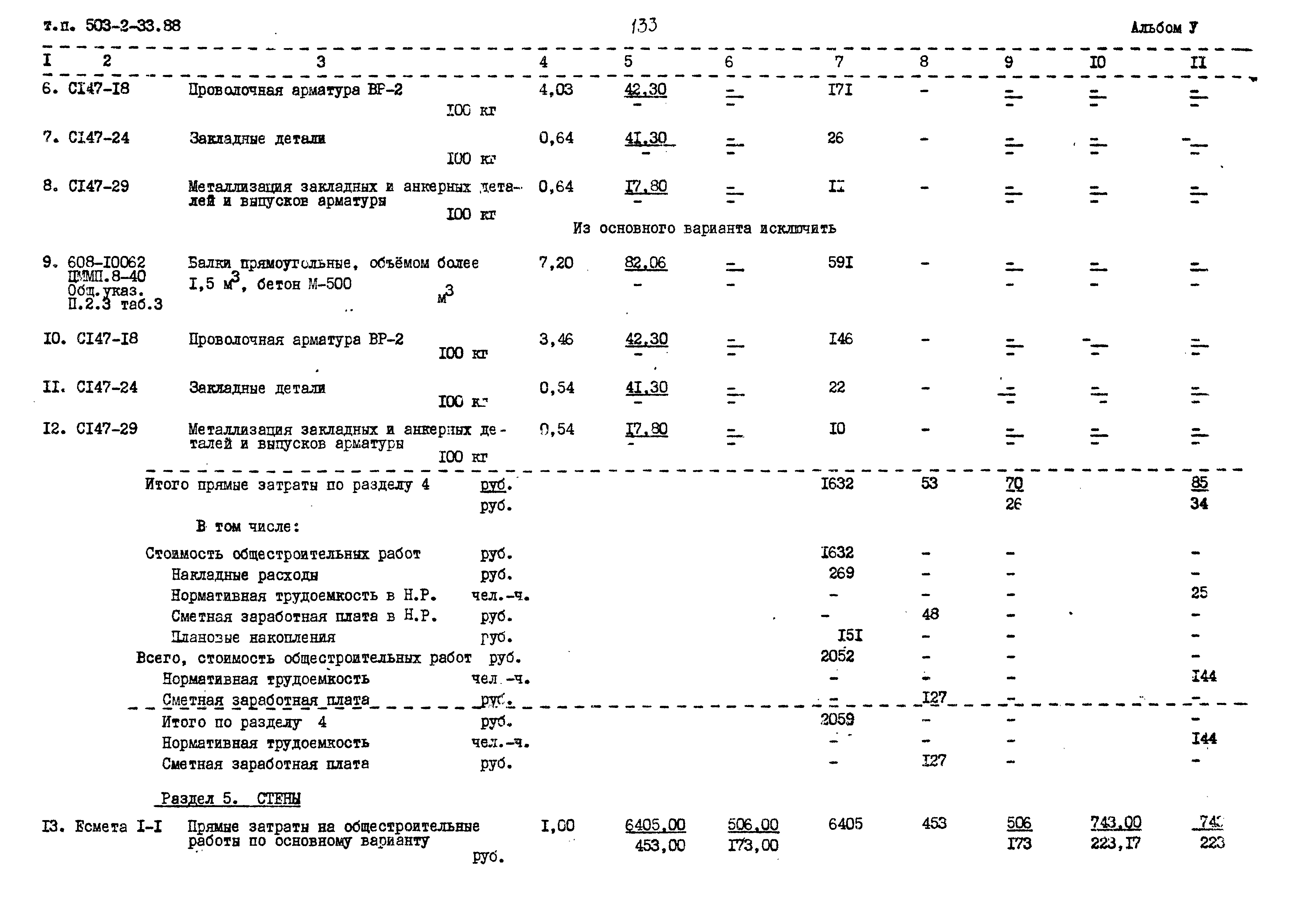 Типовой проект 503-2-33.88