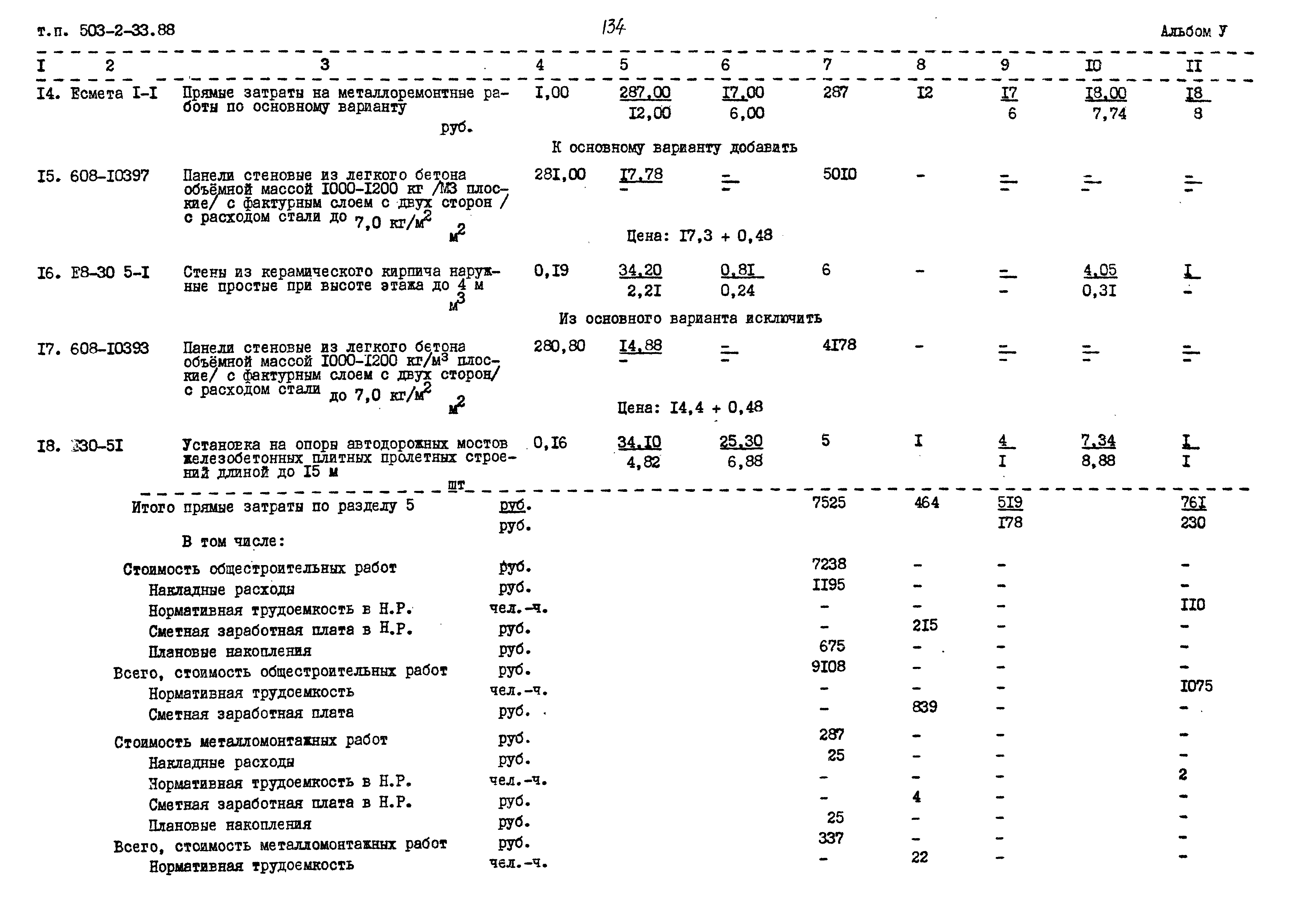 Типовой проект 503-2-33.88