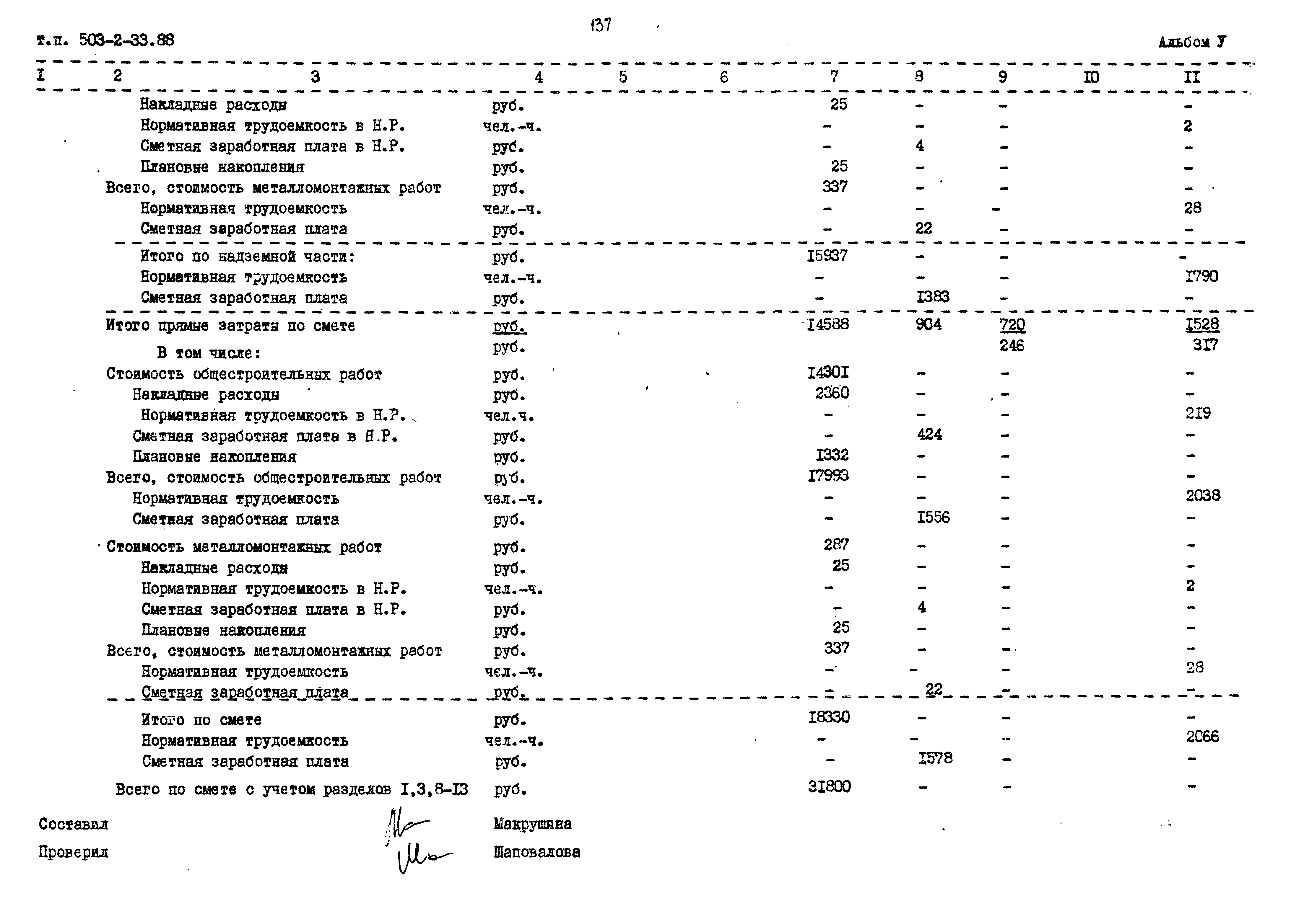 Типовой проект 503-2-33.88