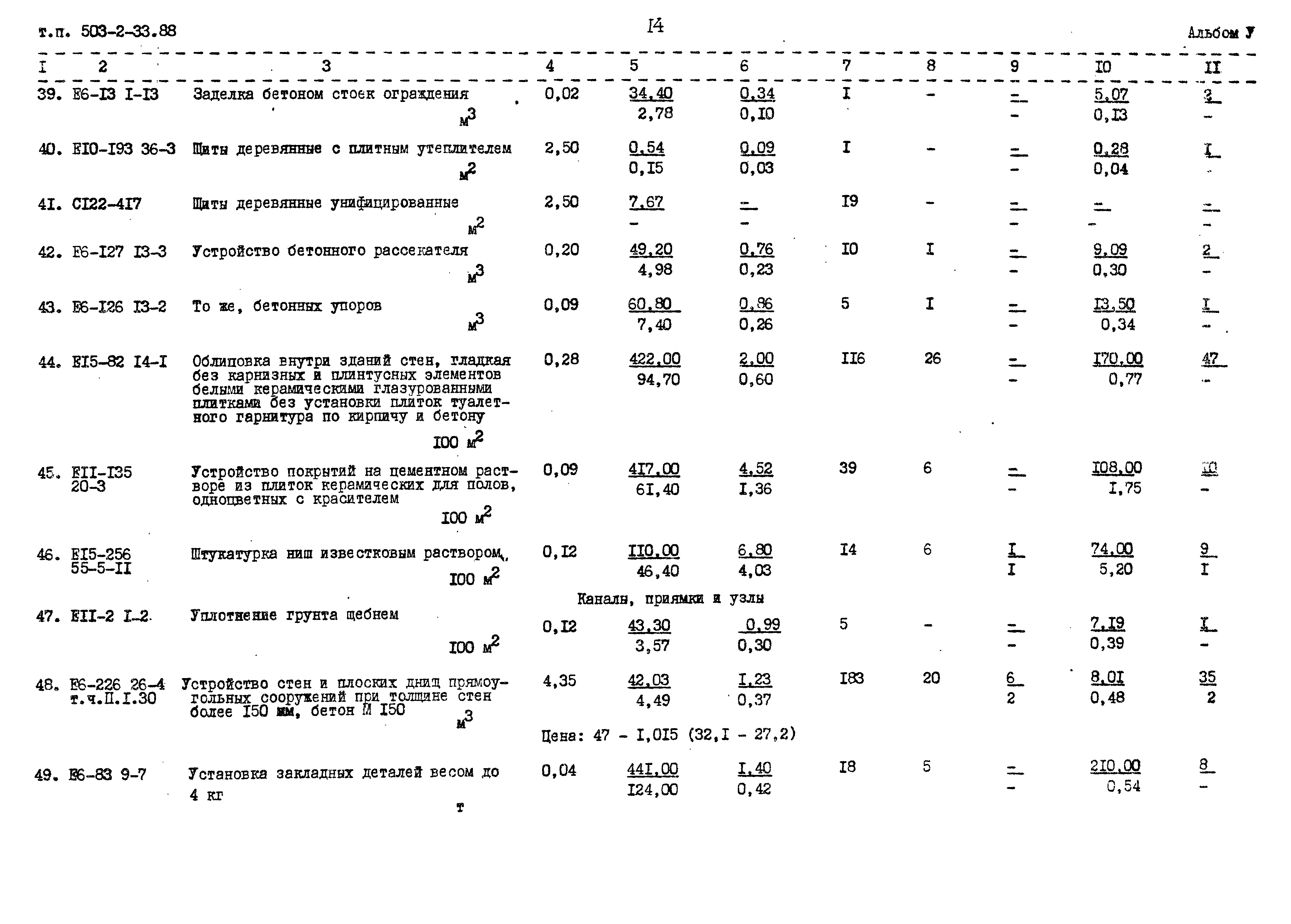 Типовой проект 503-2-33.88