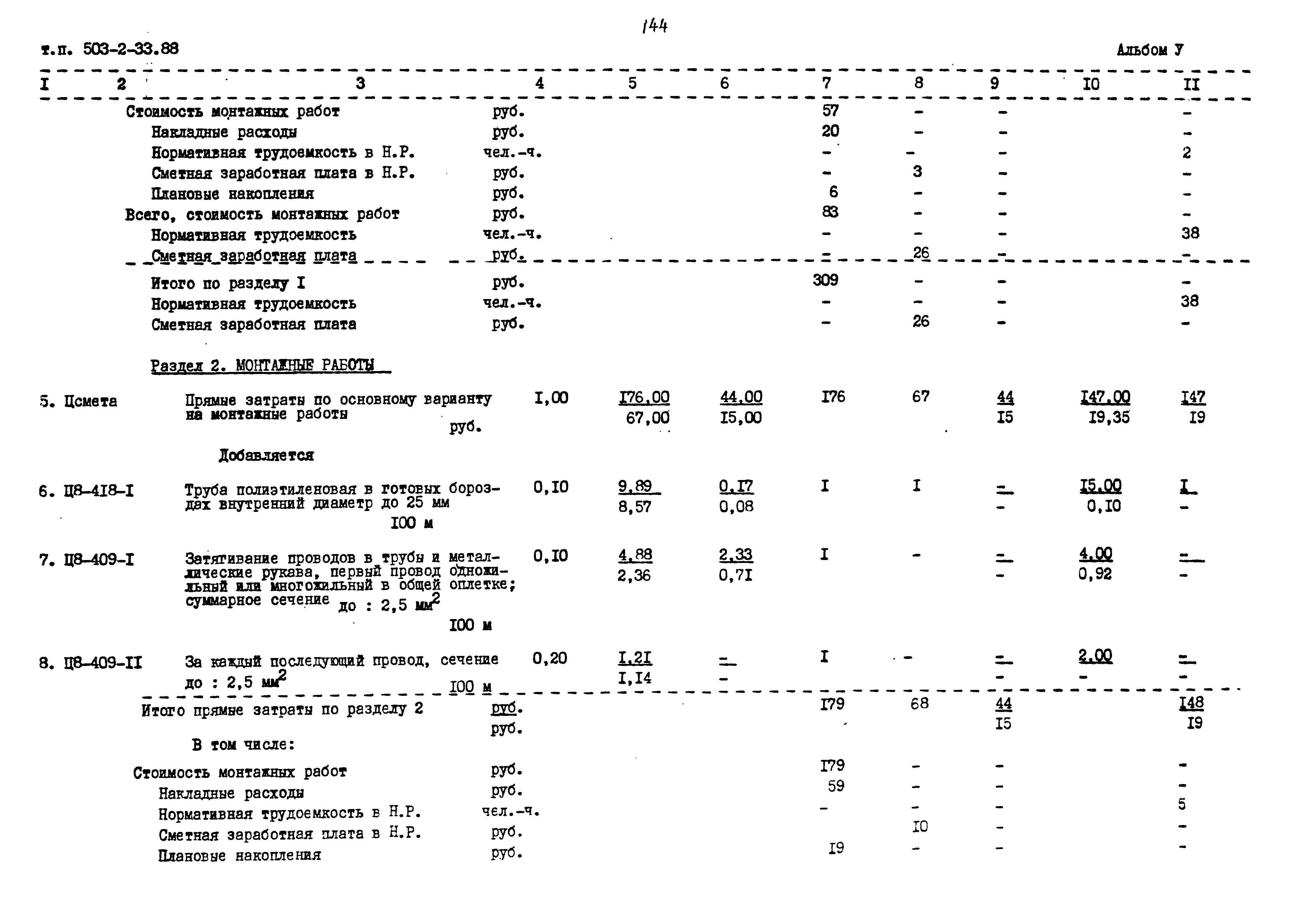 Типовой проект 503-2-33.88