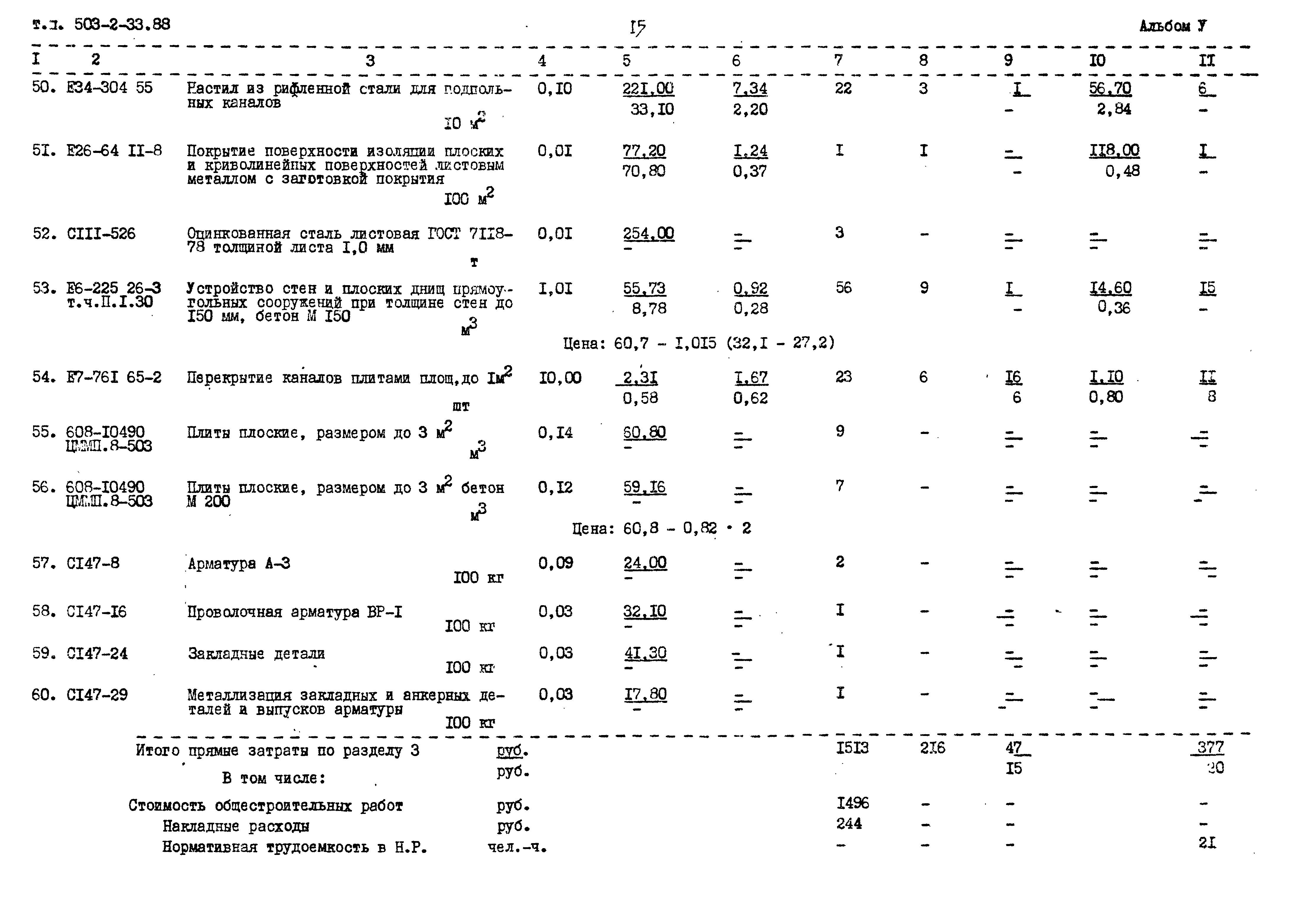 Типовой проект 503-2-33.88