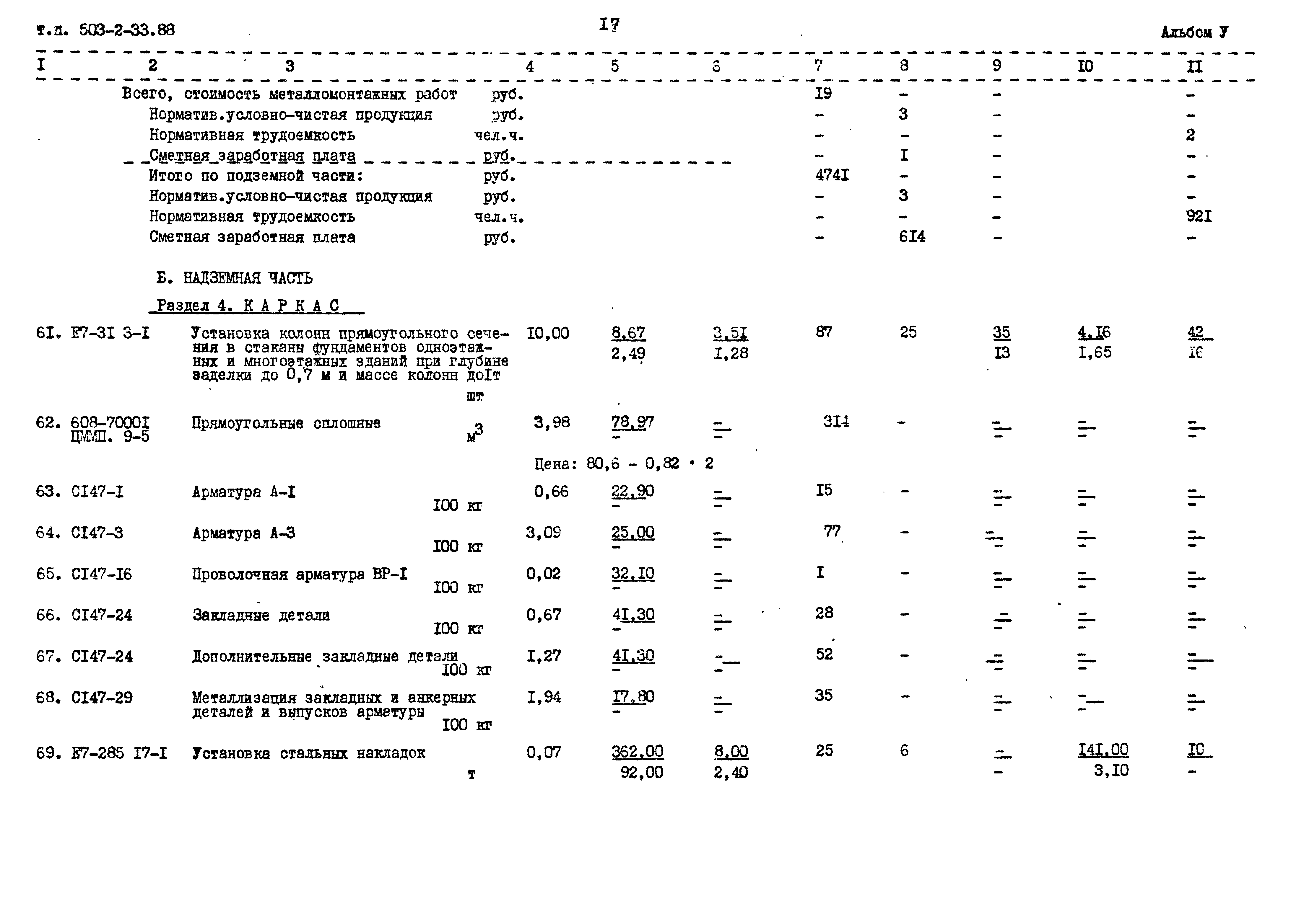 Типовой проект 503-2-33.88