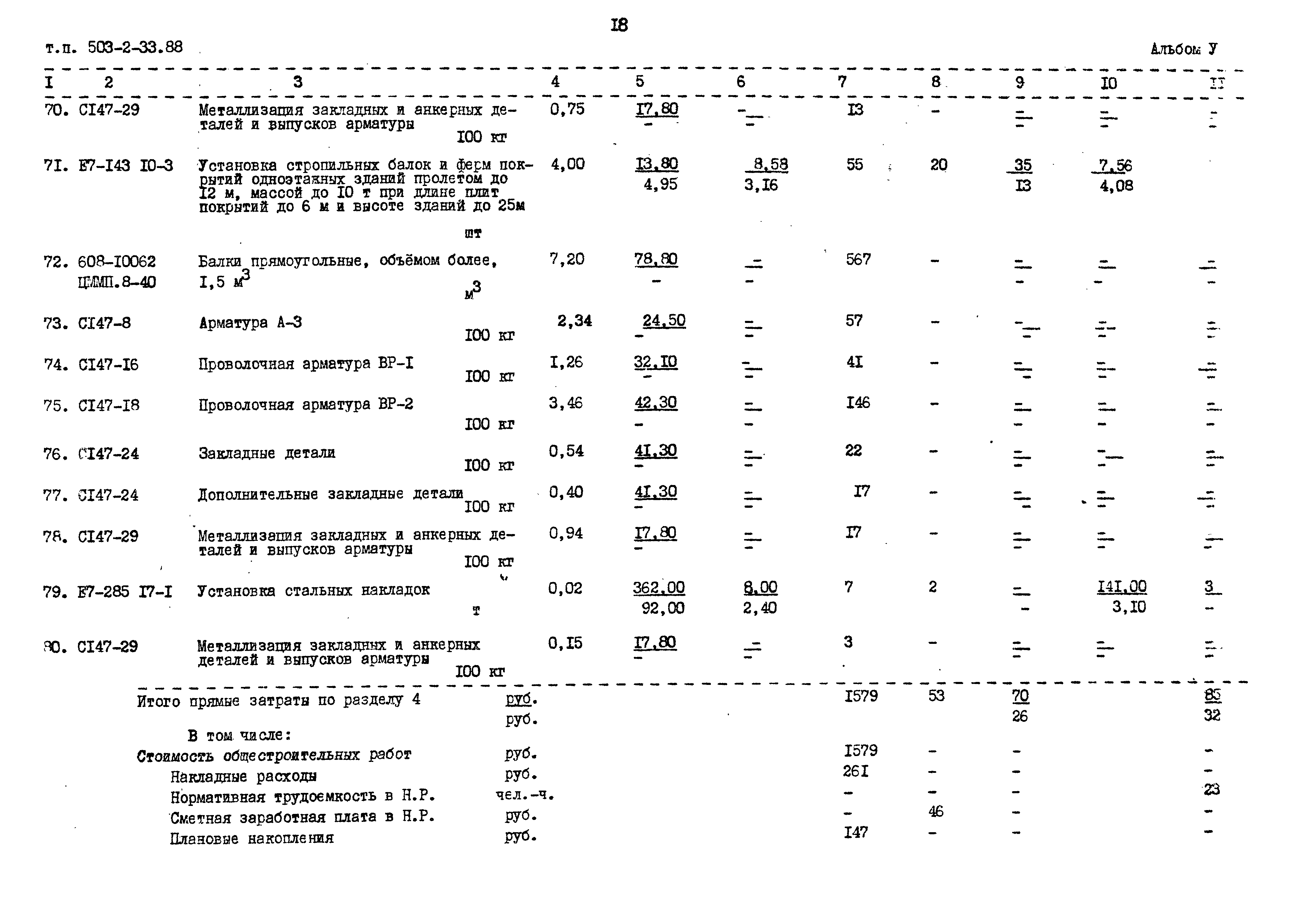 Типовой проект 503-2-33.88