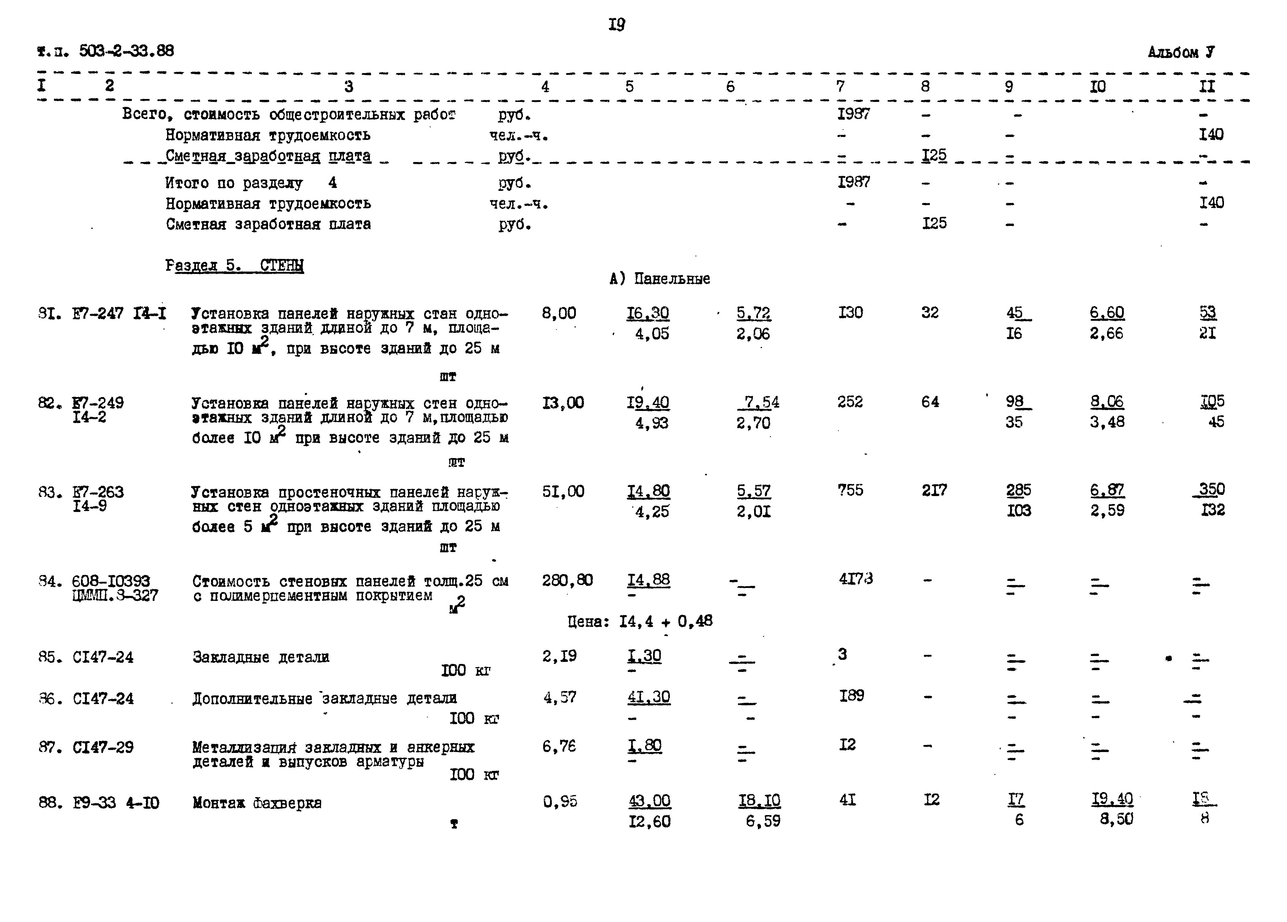 Типовой проект 503-2-33.88