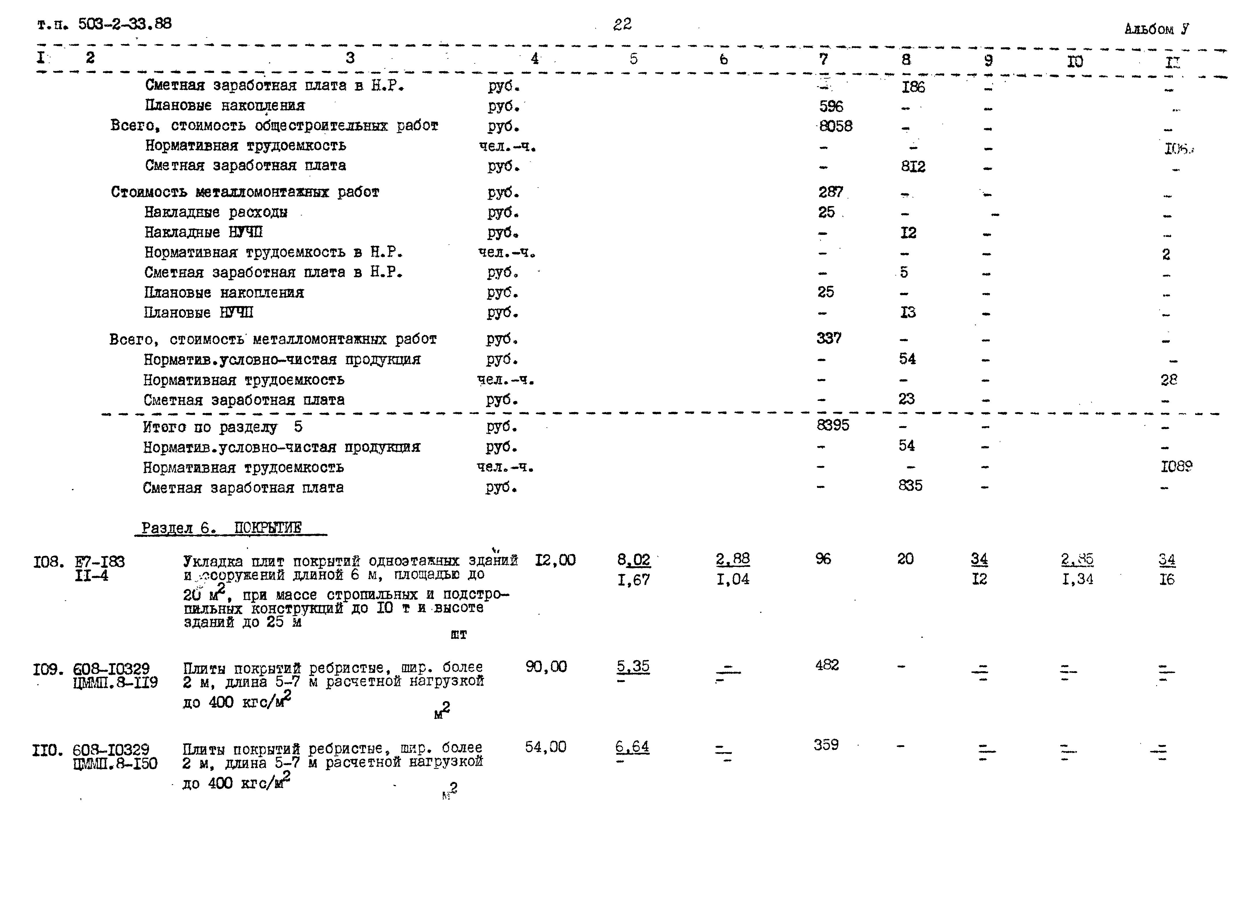 Типовой проект 503-2-33.88