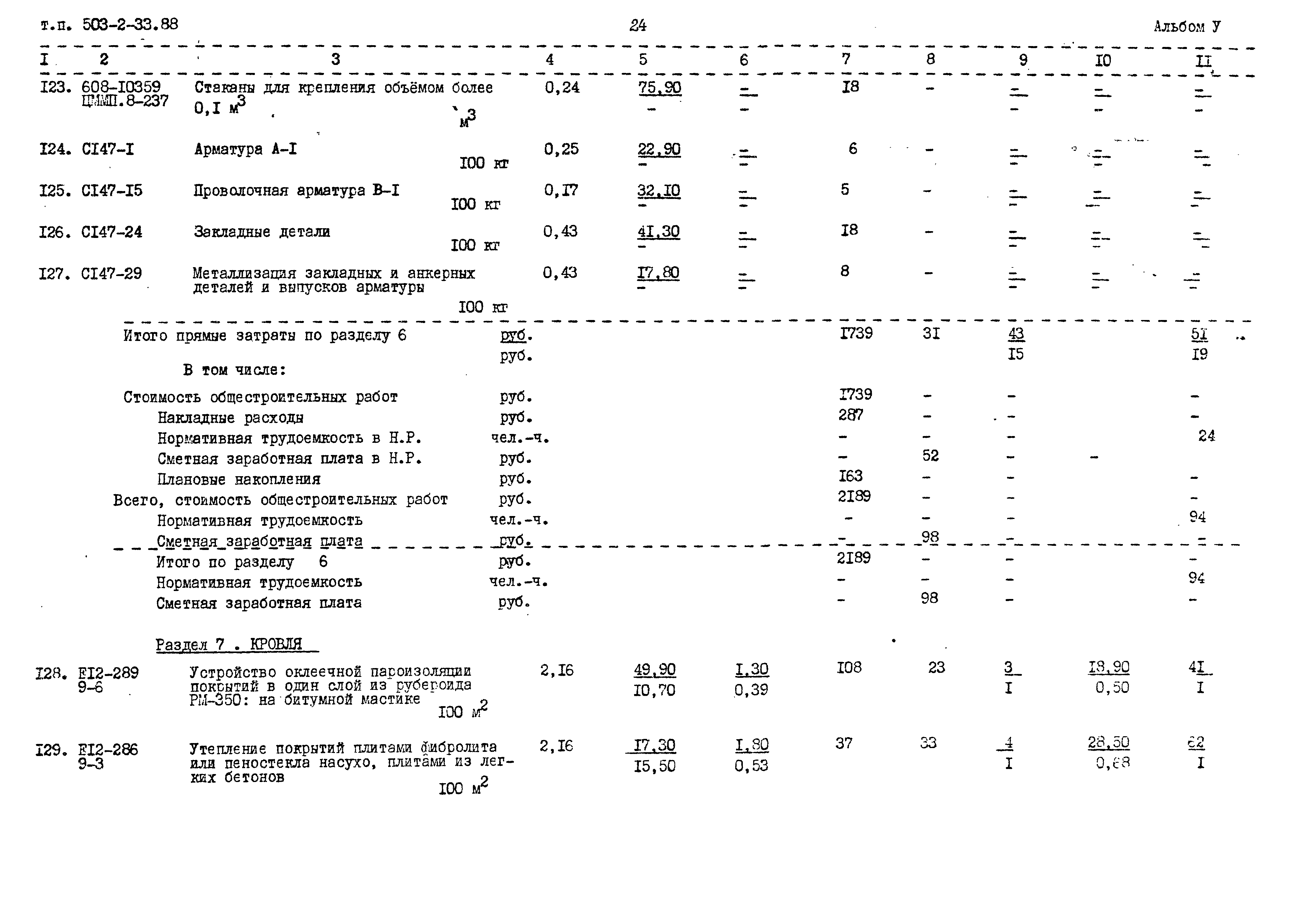 Типовой проект 503-2-33.88