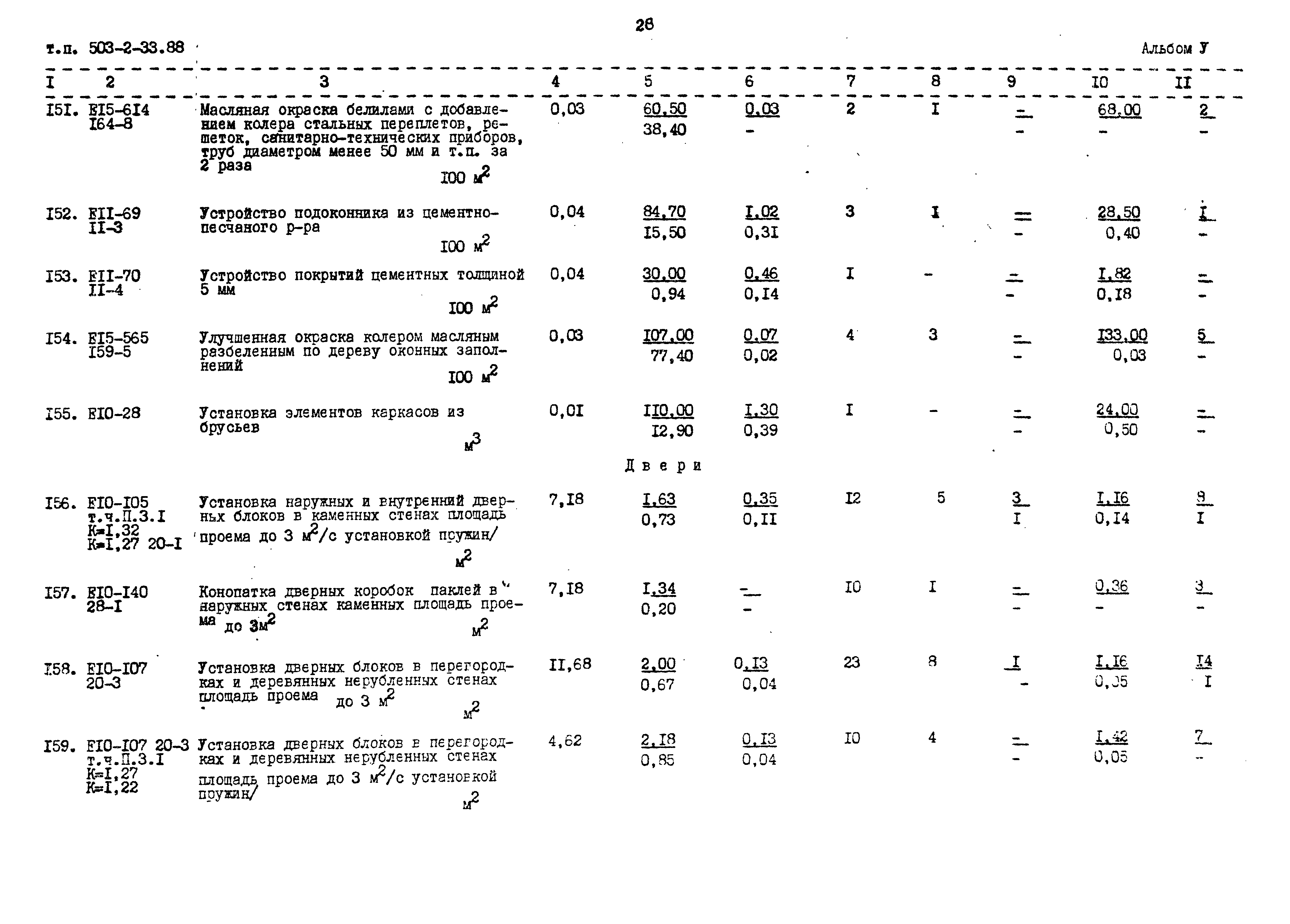 Типовой проект 503-2-33.88