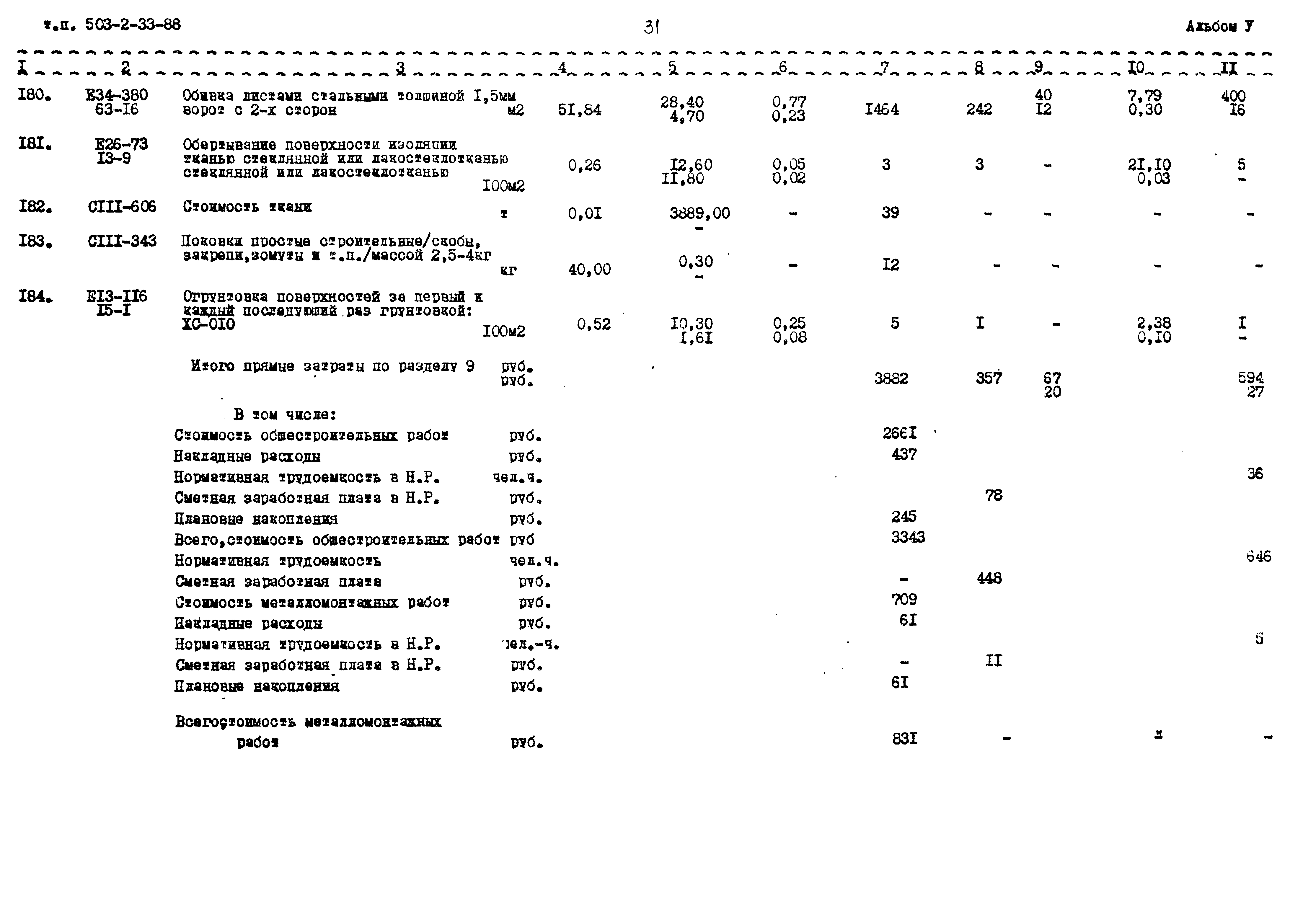 Типовой проект 503-2-33.88