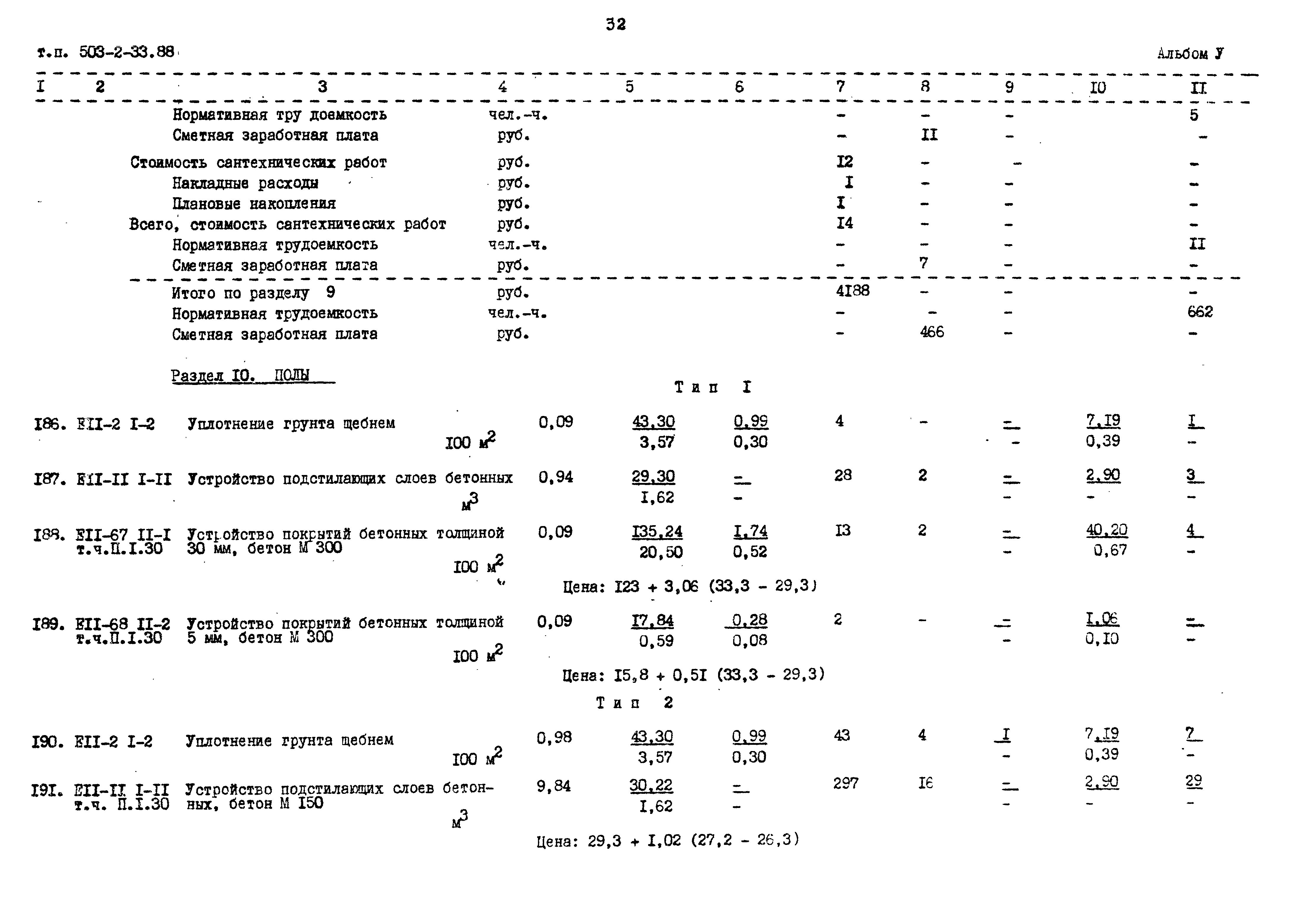 Типовой проект 503-2-33.88