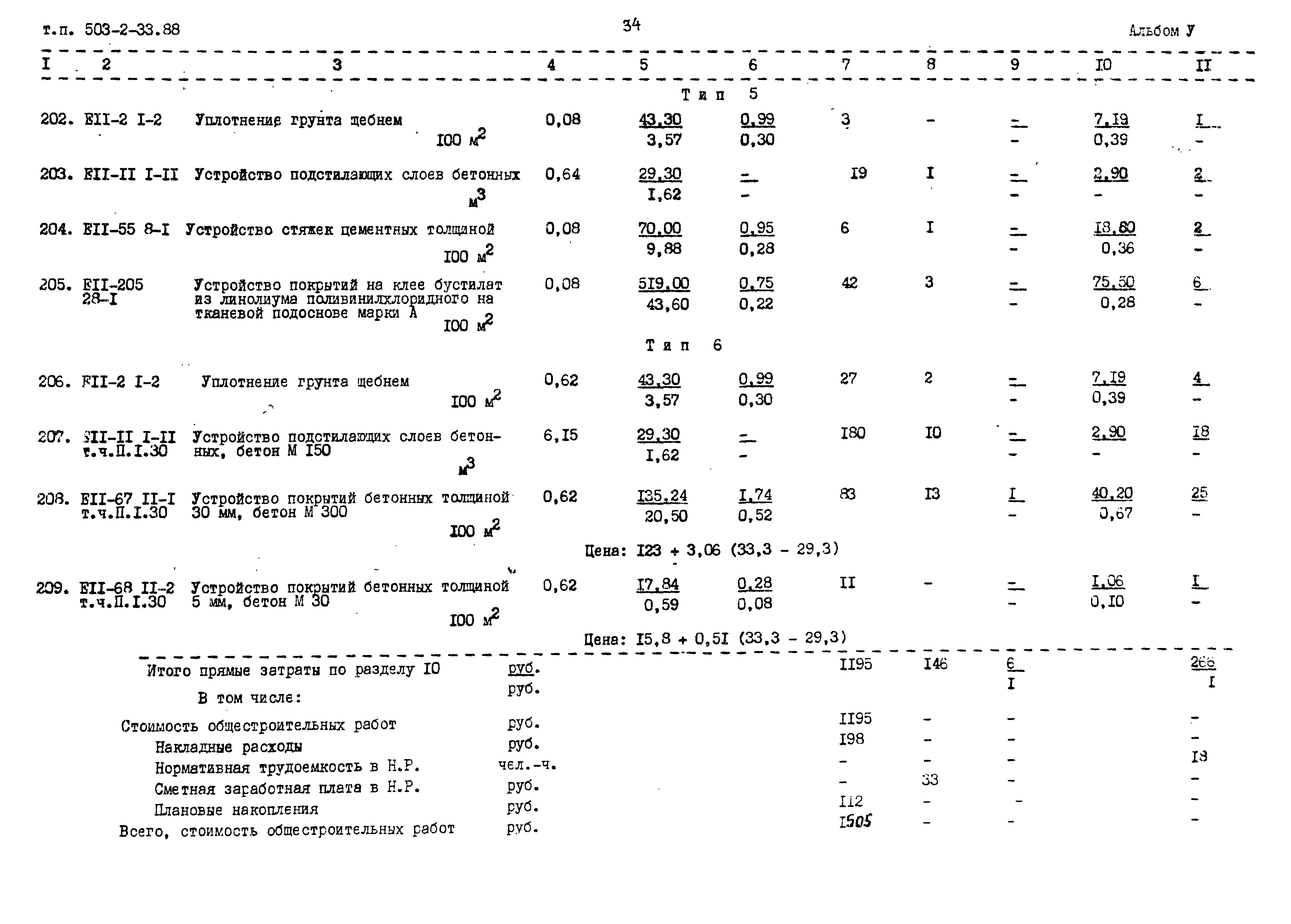 Типовой проект 503-2-33.88