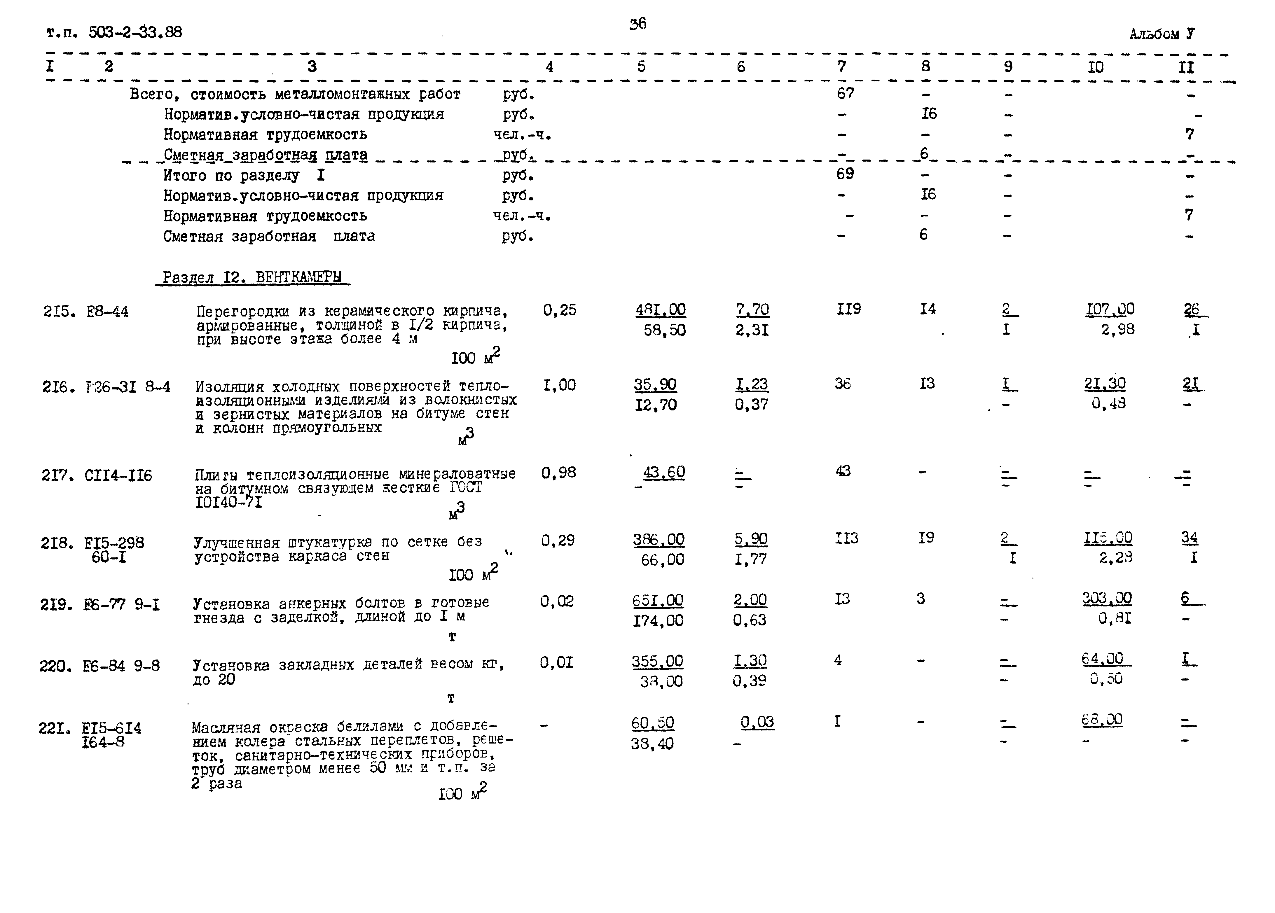 Типовой проект 503-2-33.88