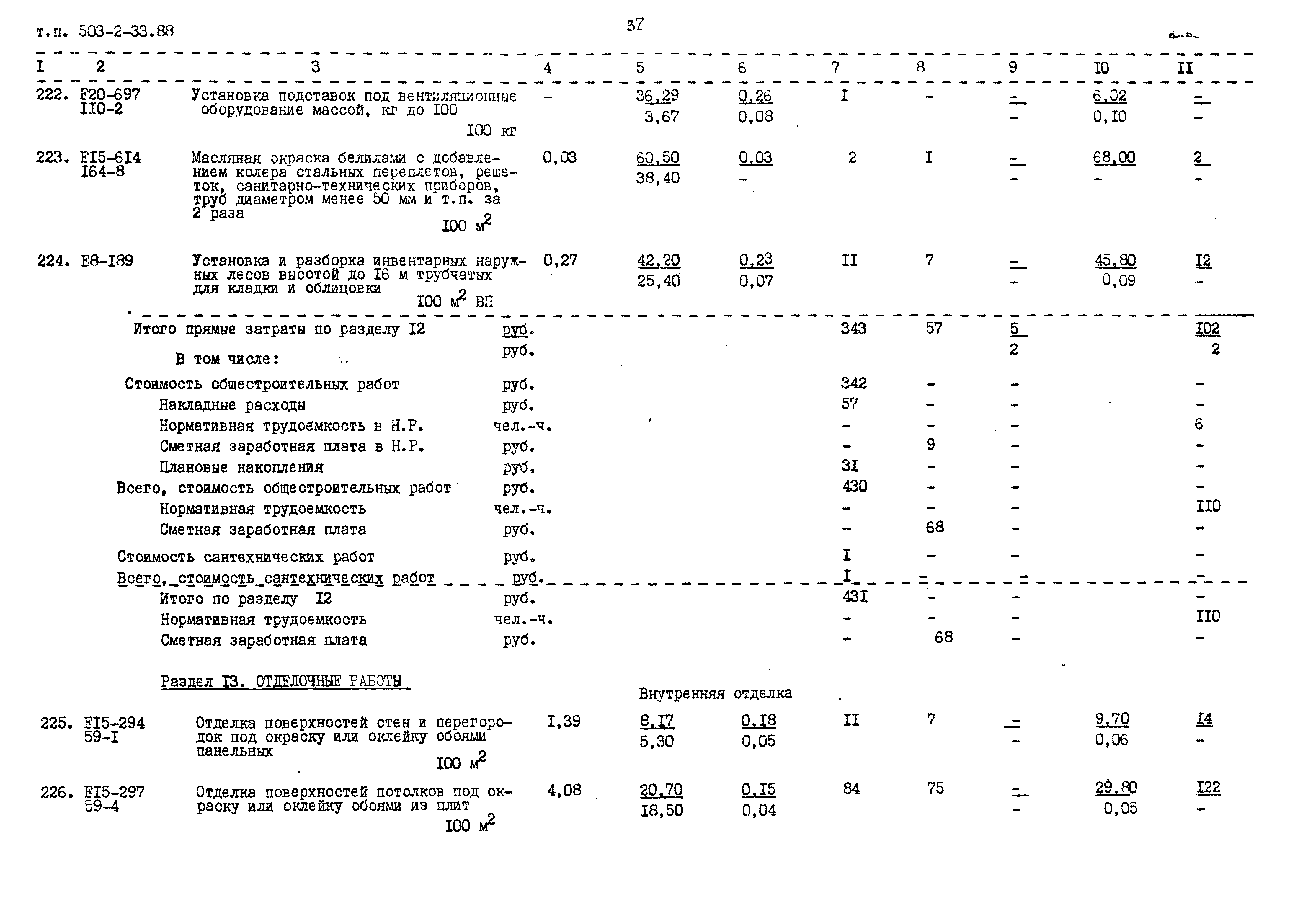 Типовой проект 503-2-33.88