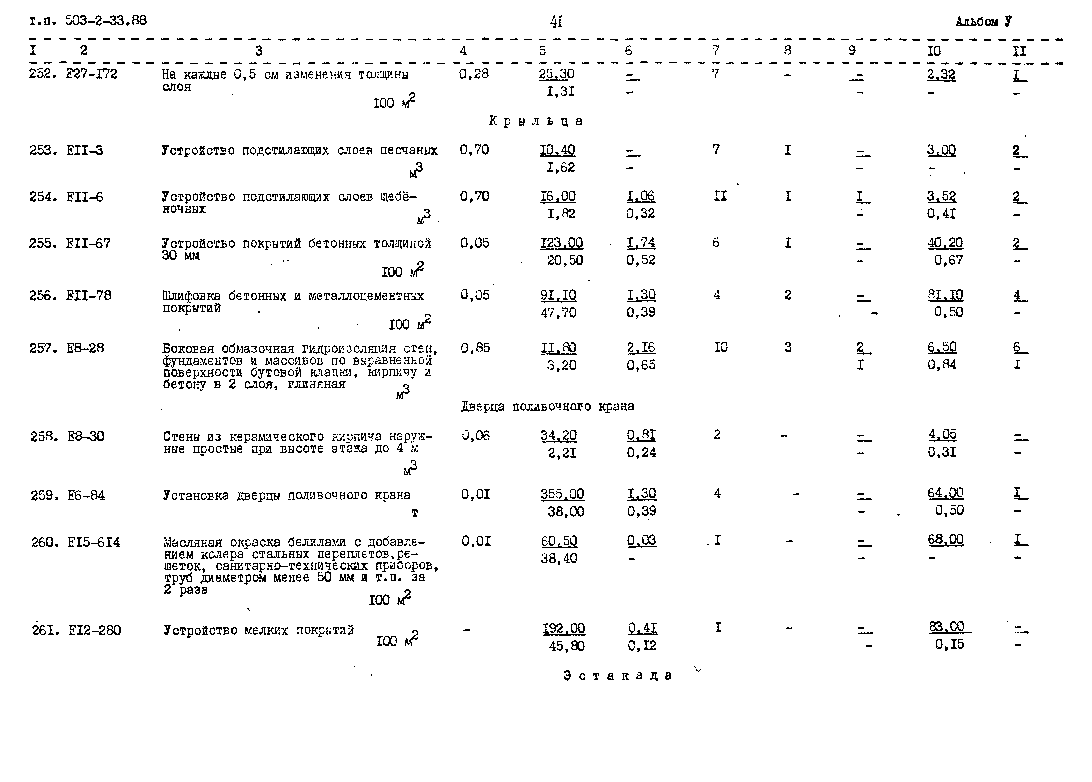 Типовой проект 503-2-33.88