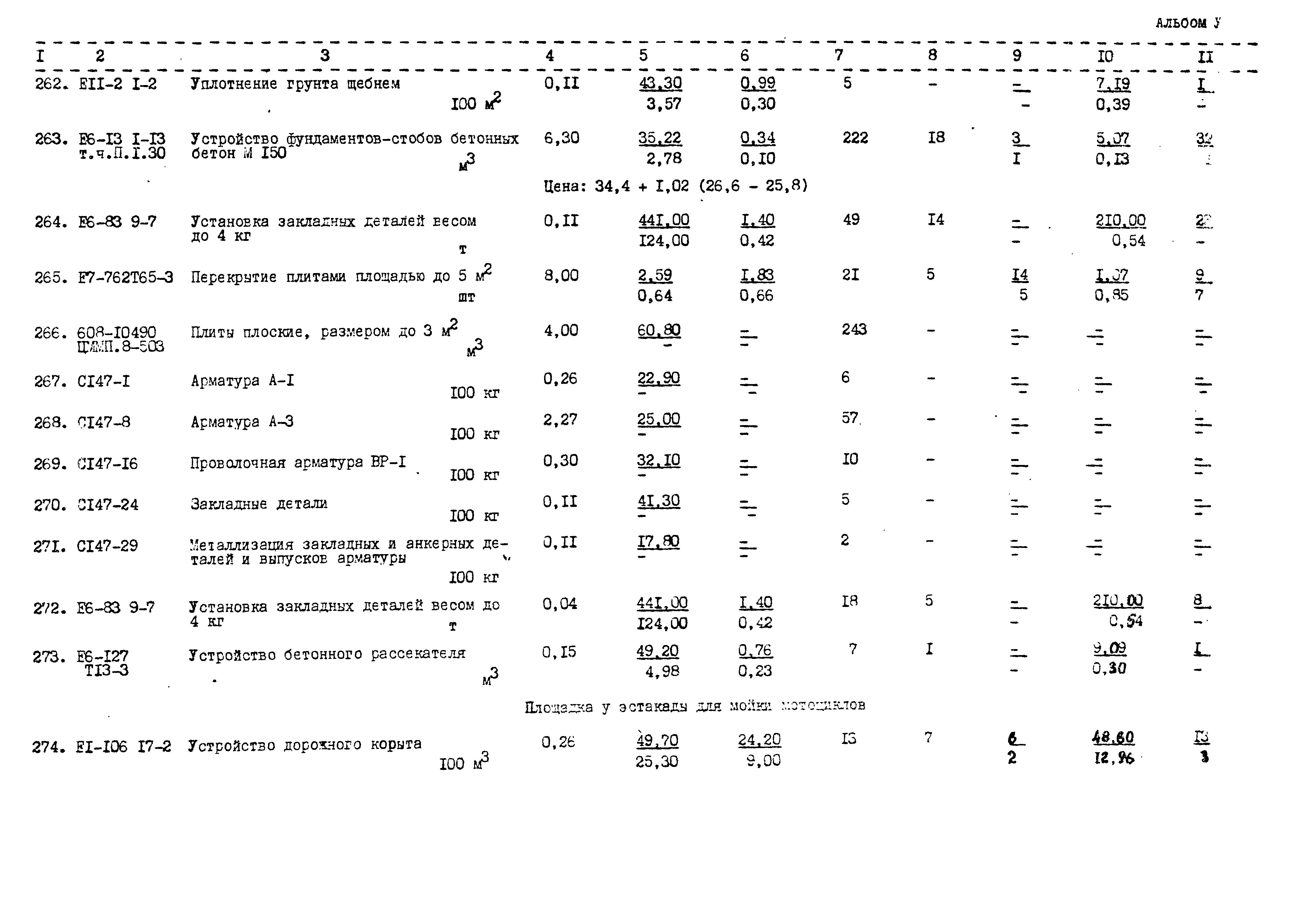 Типовой проект 503-2-33.88