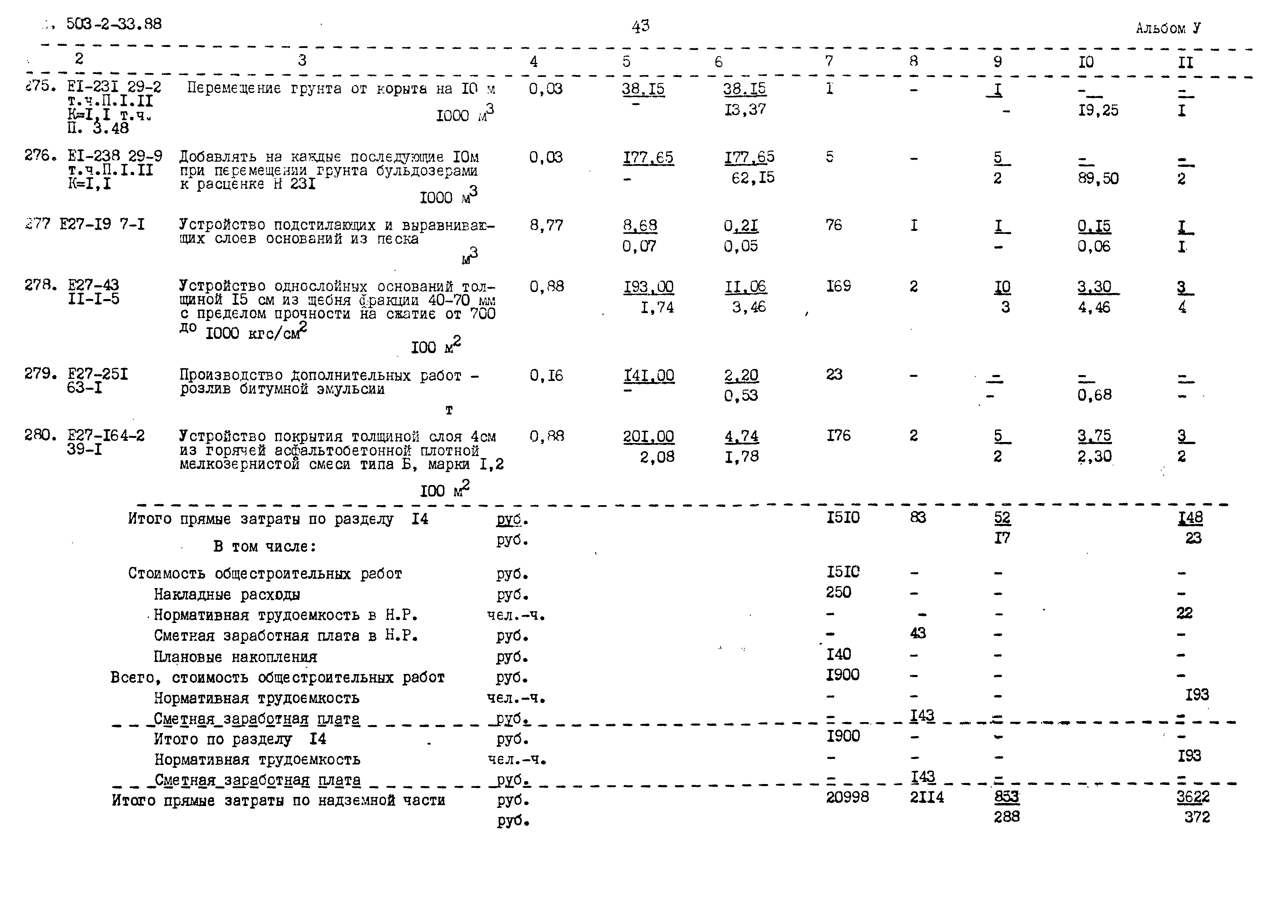 Типовой проект 503-2-33.88