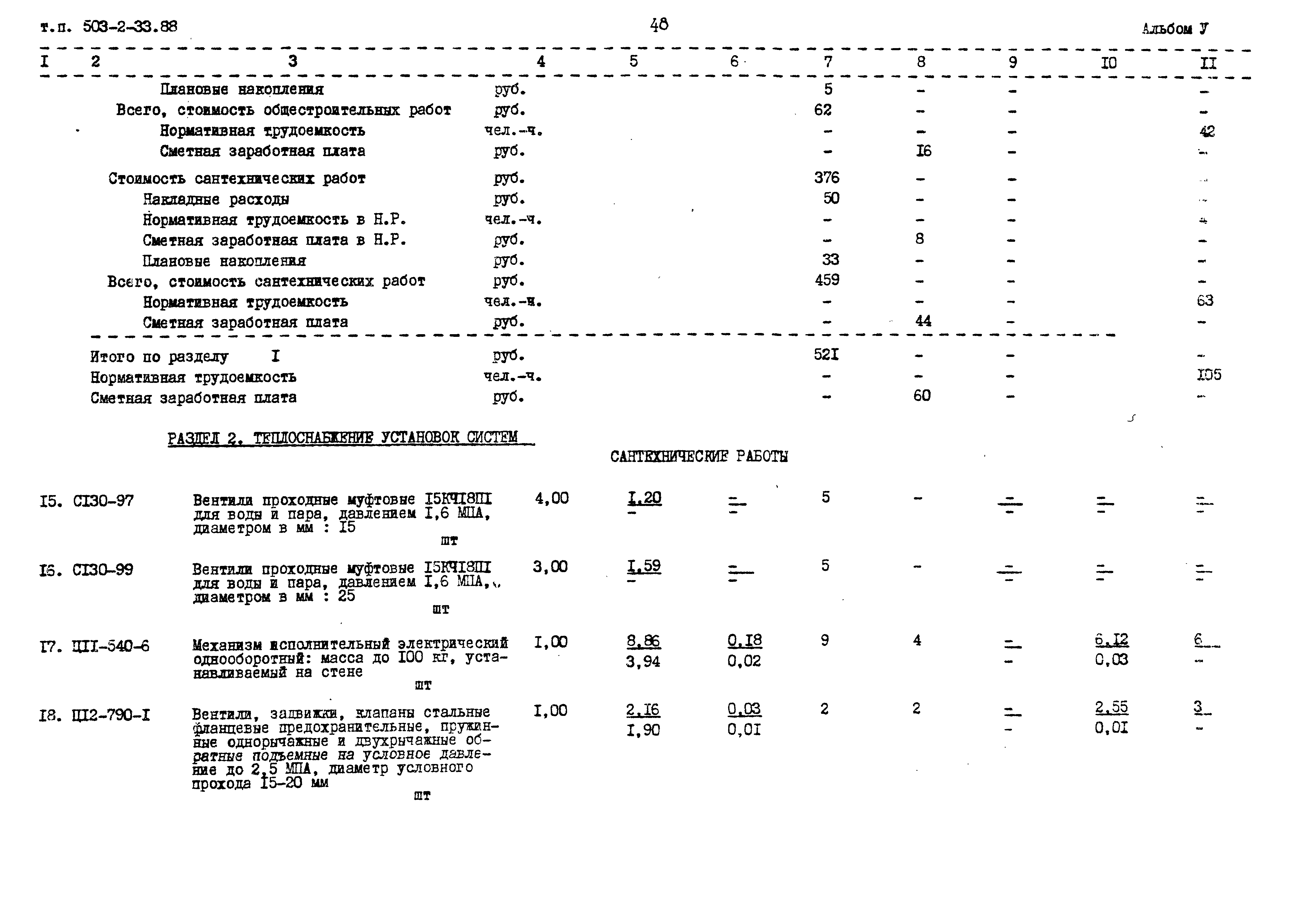 Типовой проект 503-2-33.88