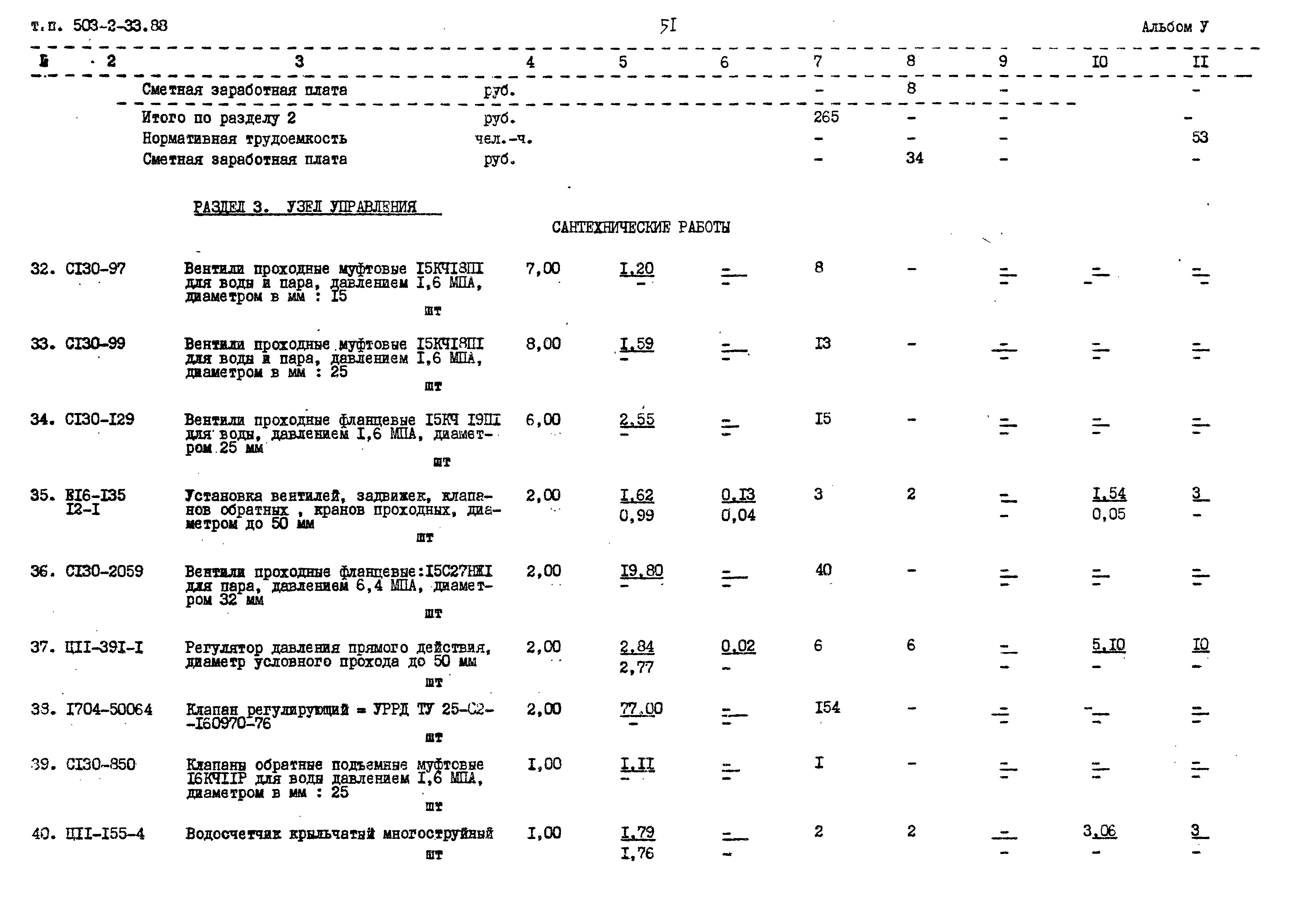 Типовой проект 503-2-33.88