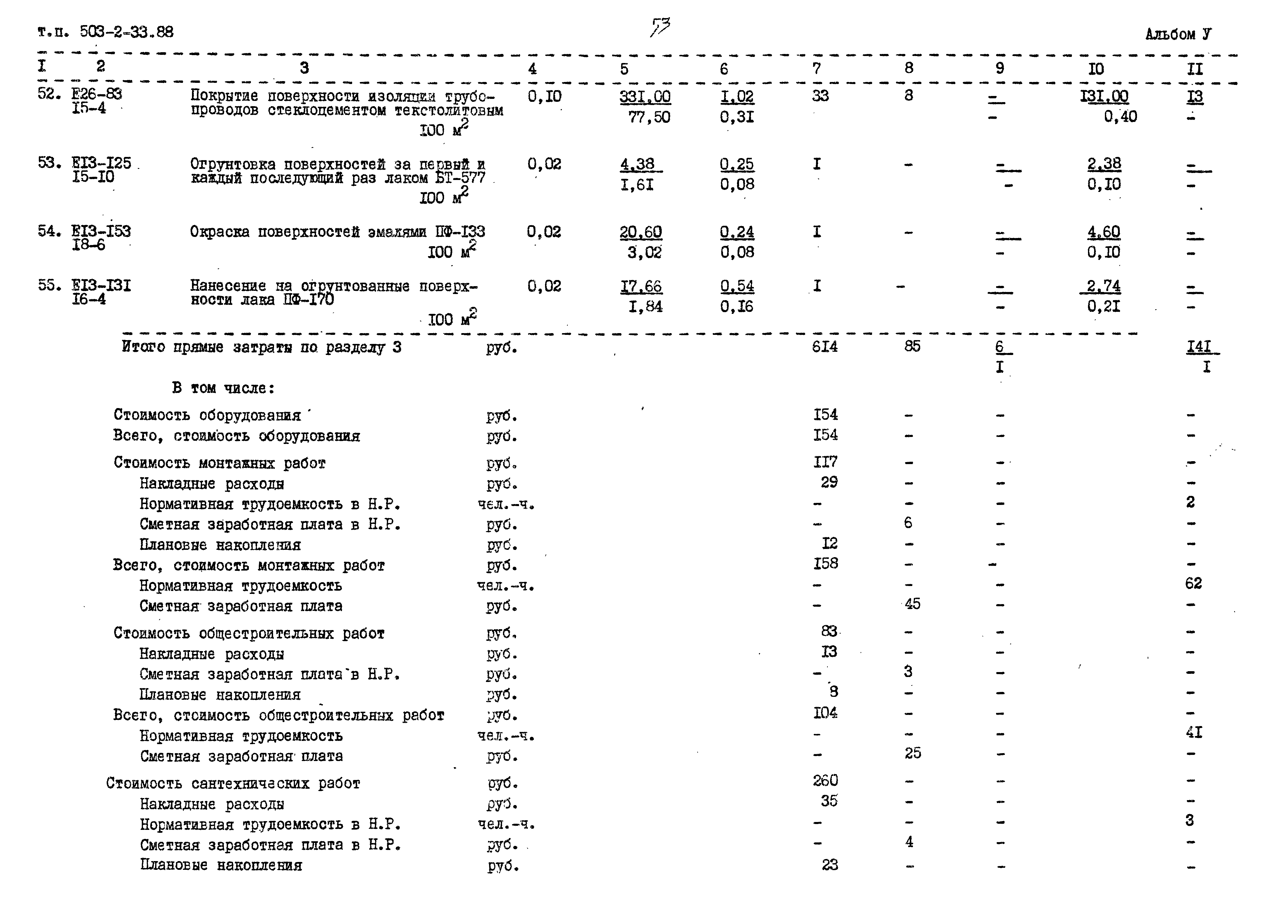 Типовой проект 503-2-33.88