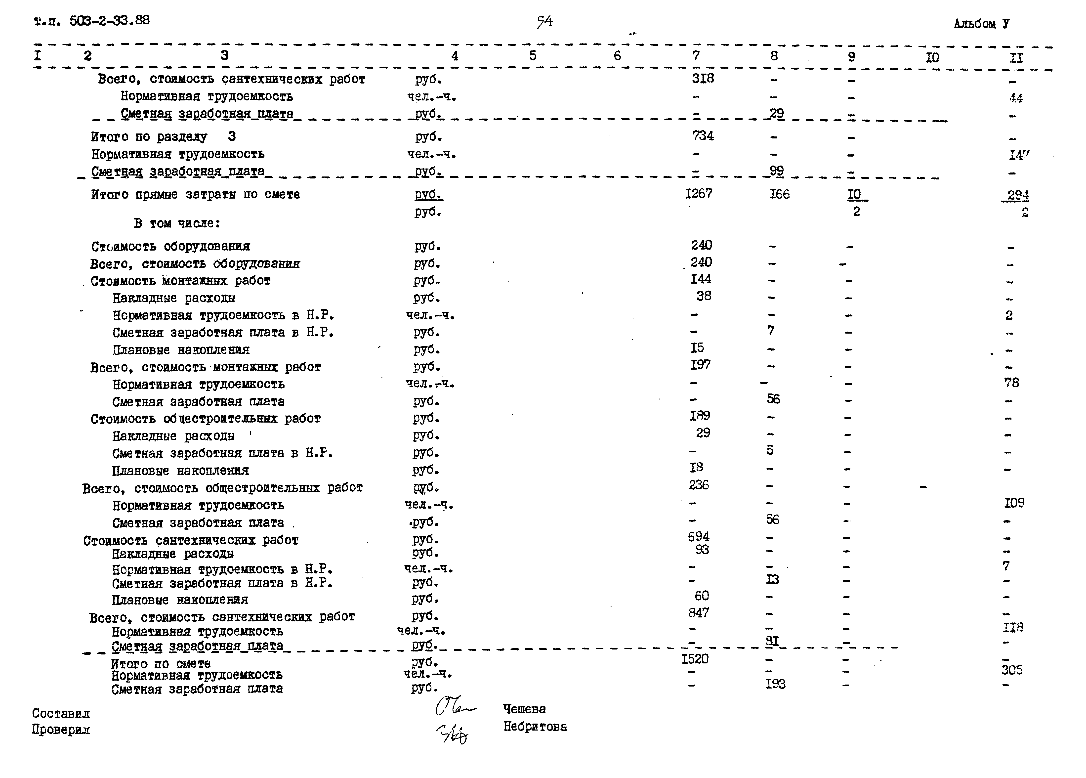 Типовой проект 503-2-33.88