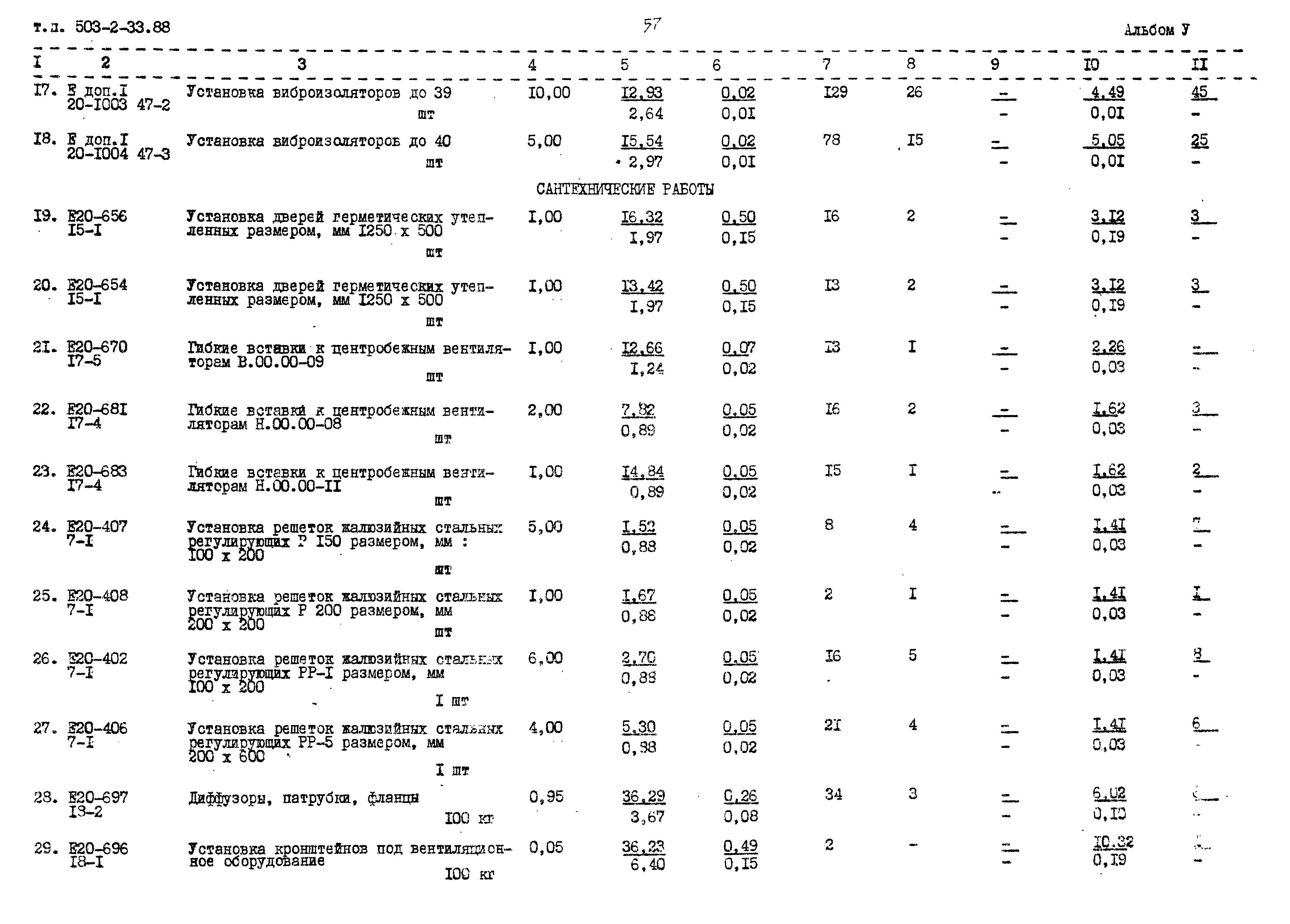 Типовой проект 503-2-33.88