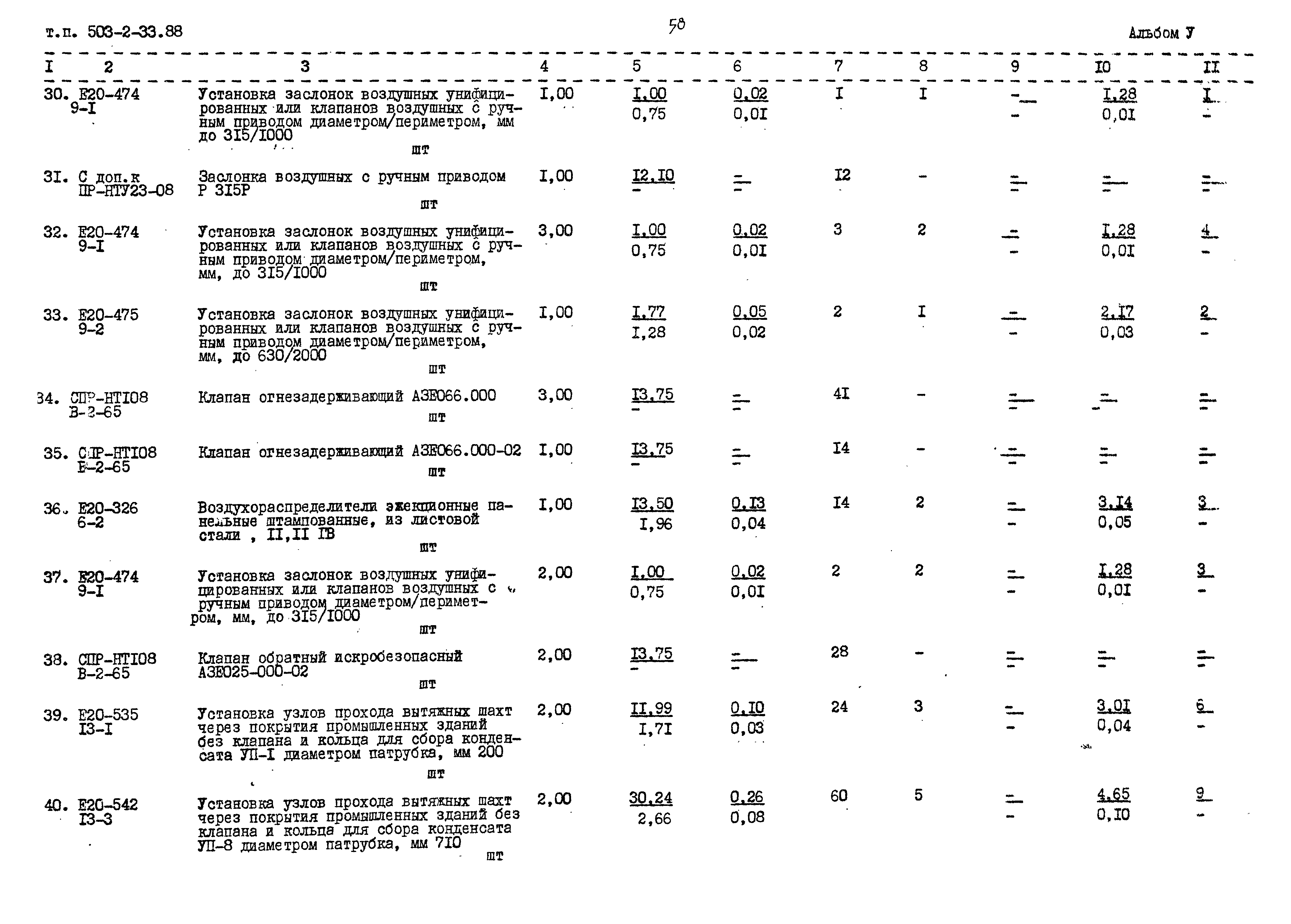 Типовой проект 503-2-33.88