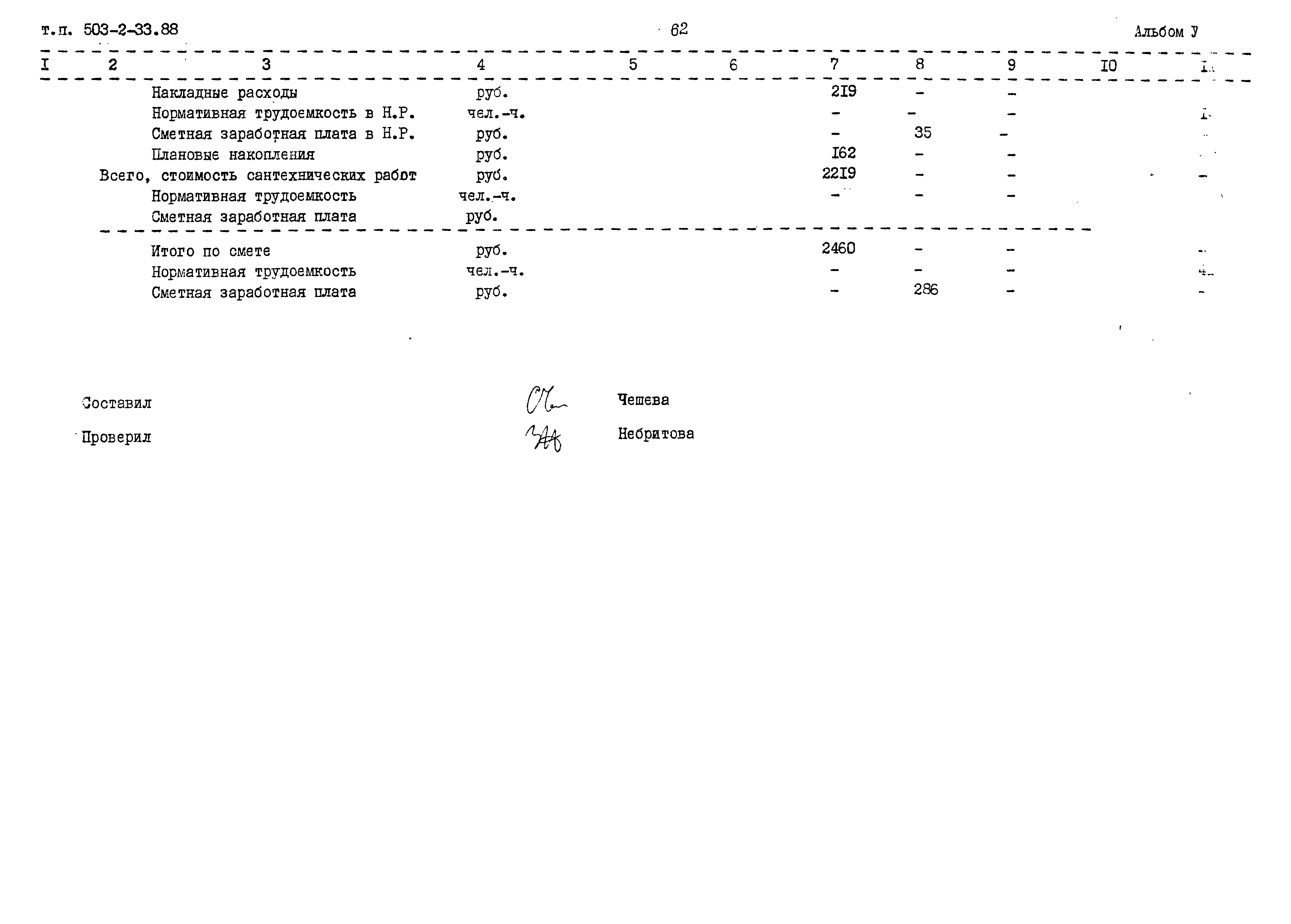 Типовой проект 503-2-33.88