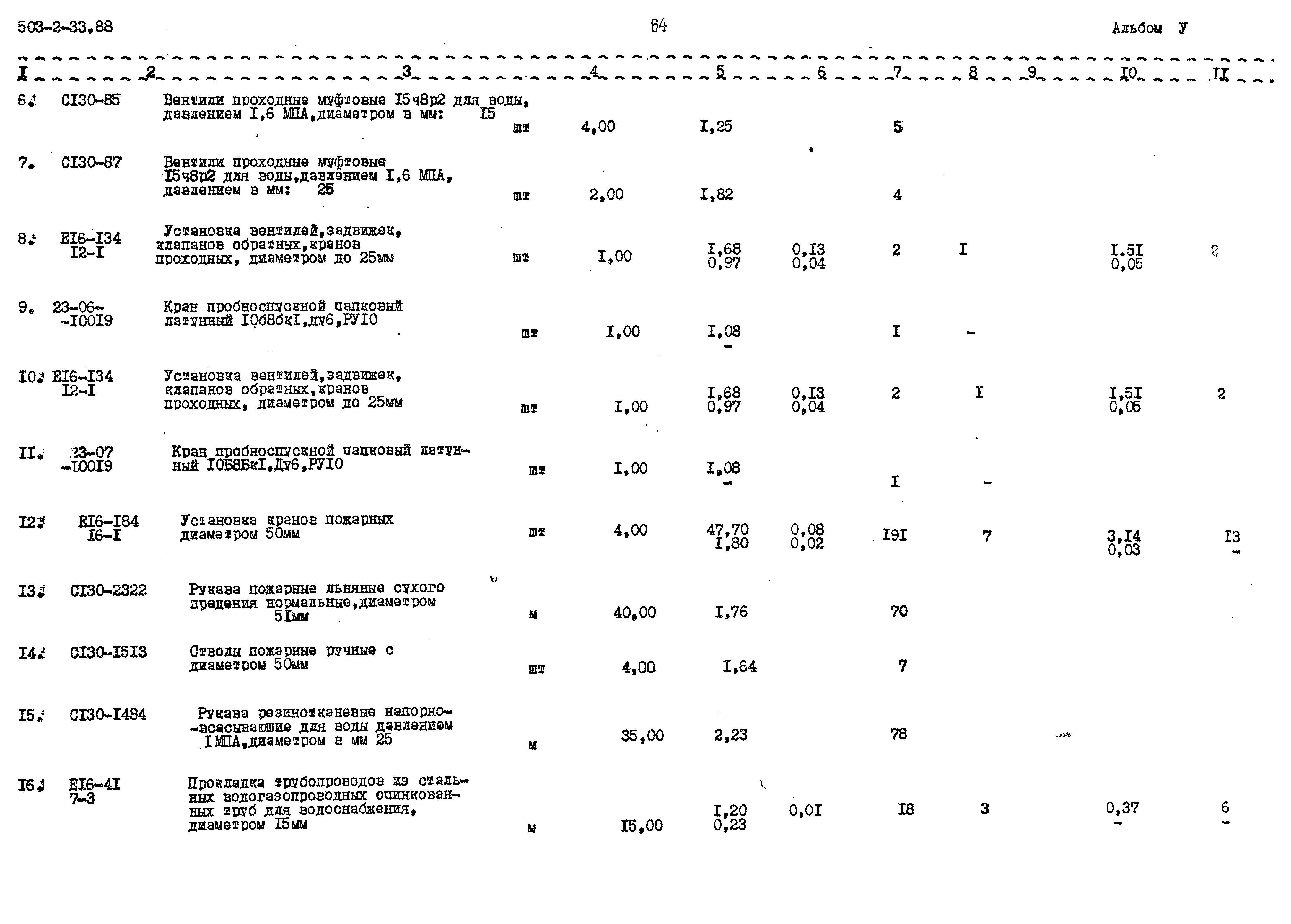 Типовой проект 503-2-33.88