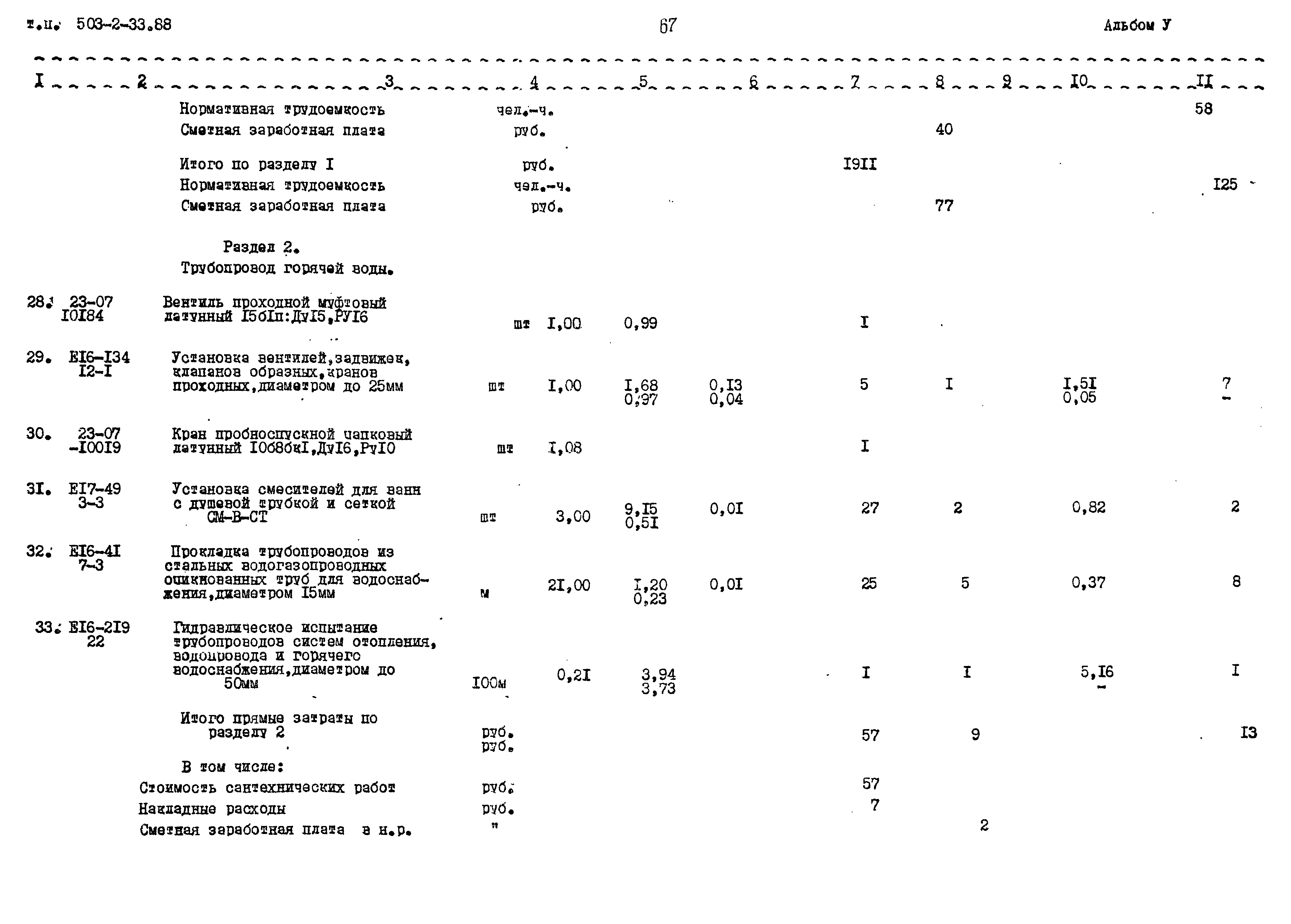 Типовой проект 503-2-33.88