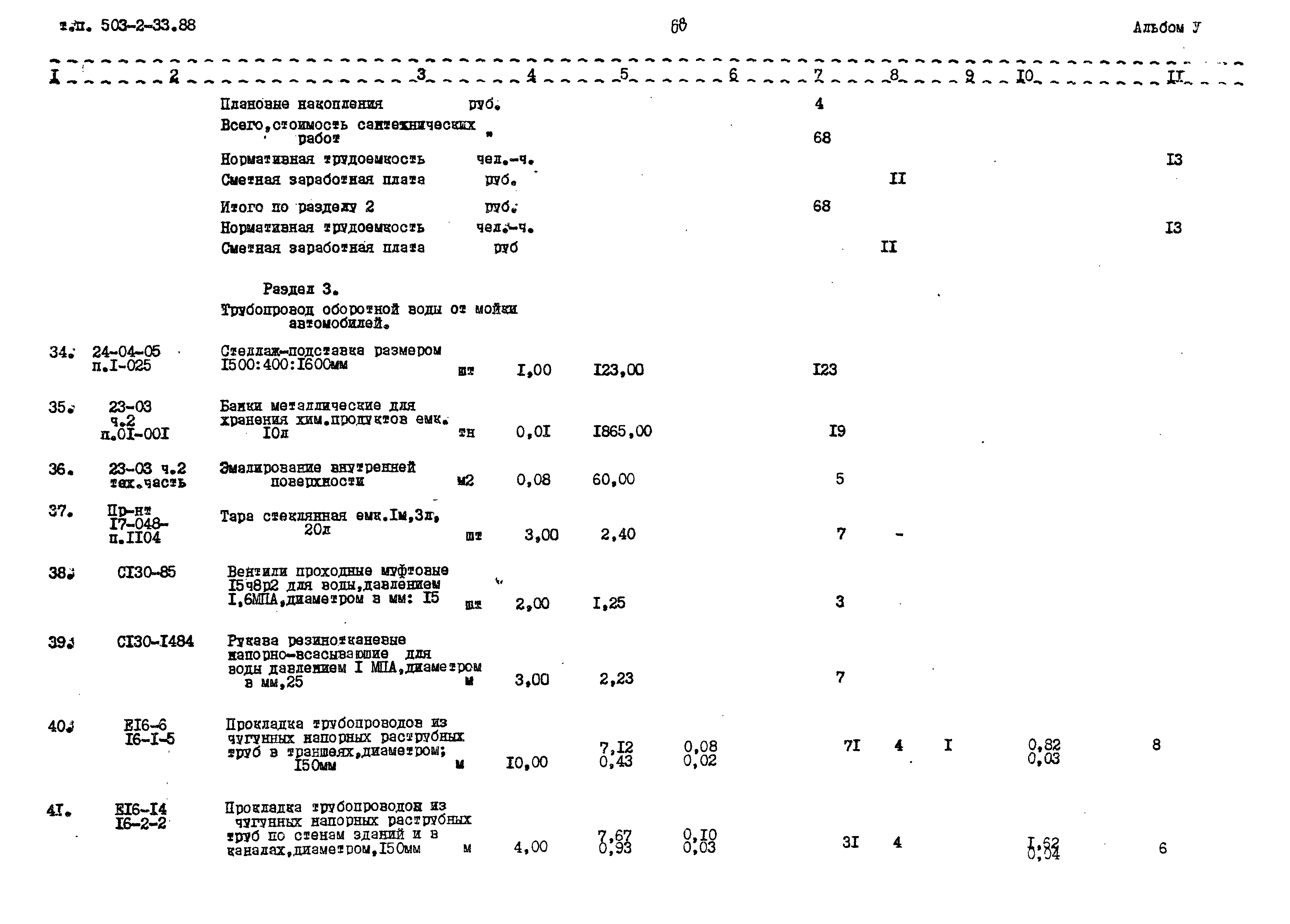 Типовой проект 503-2-33.88