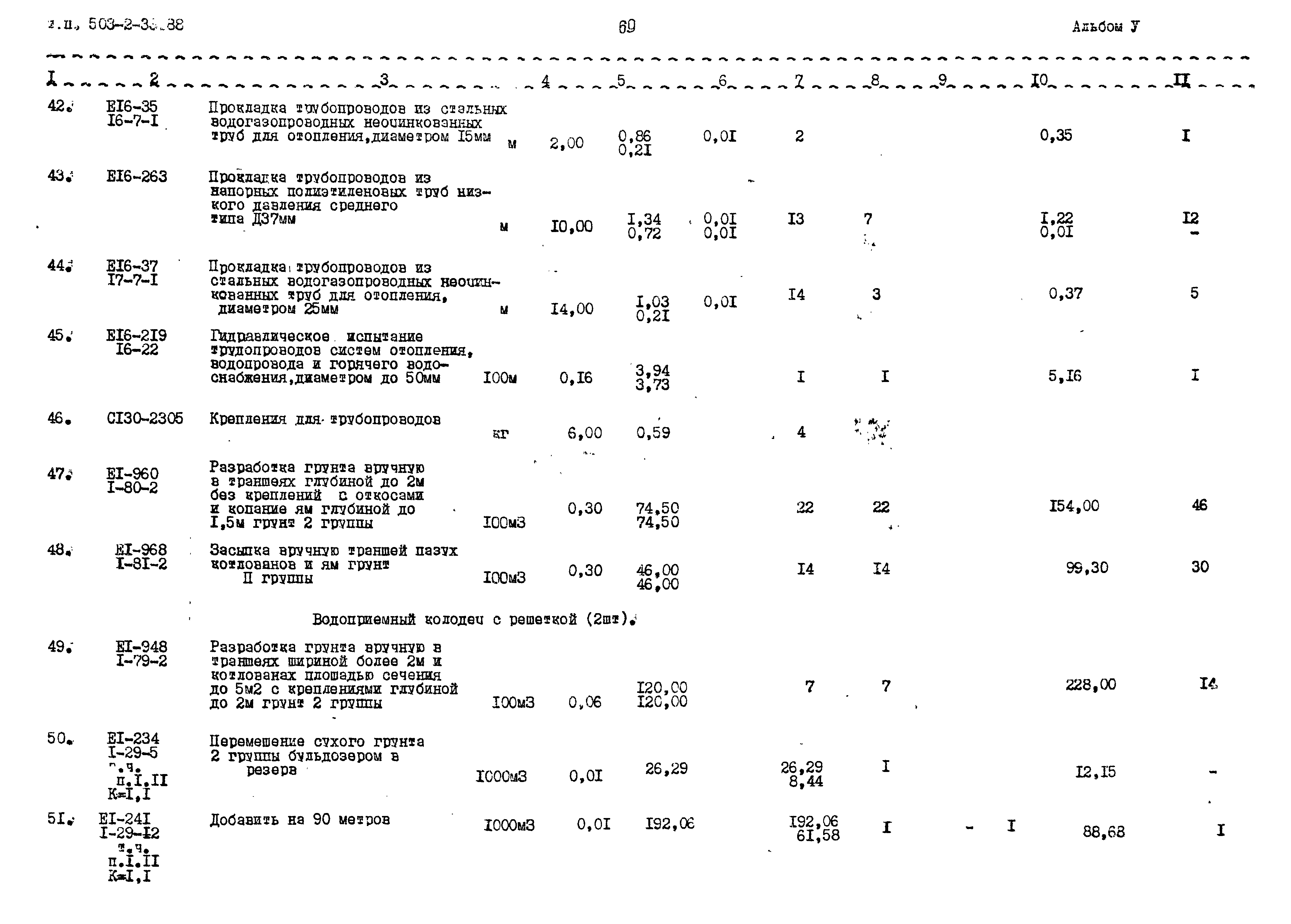 Типовой проект 503-2-33.88