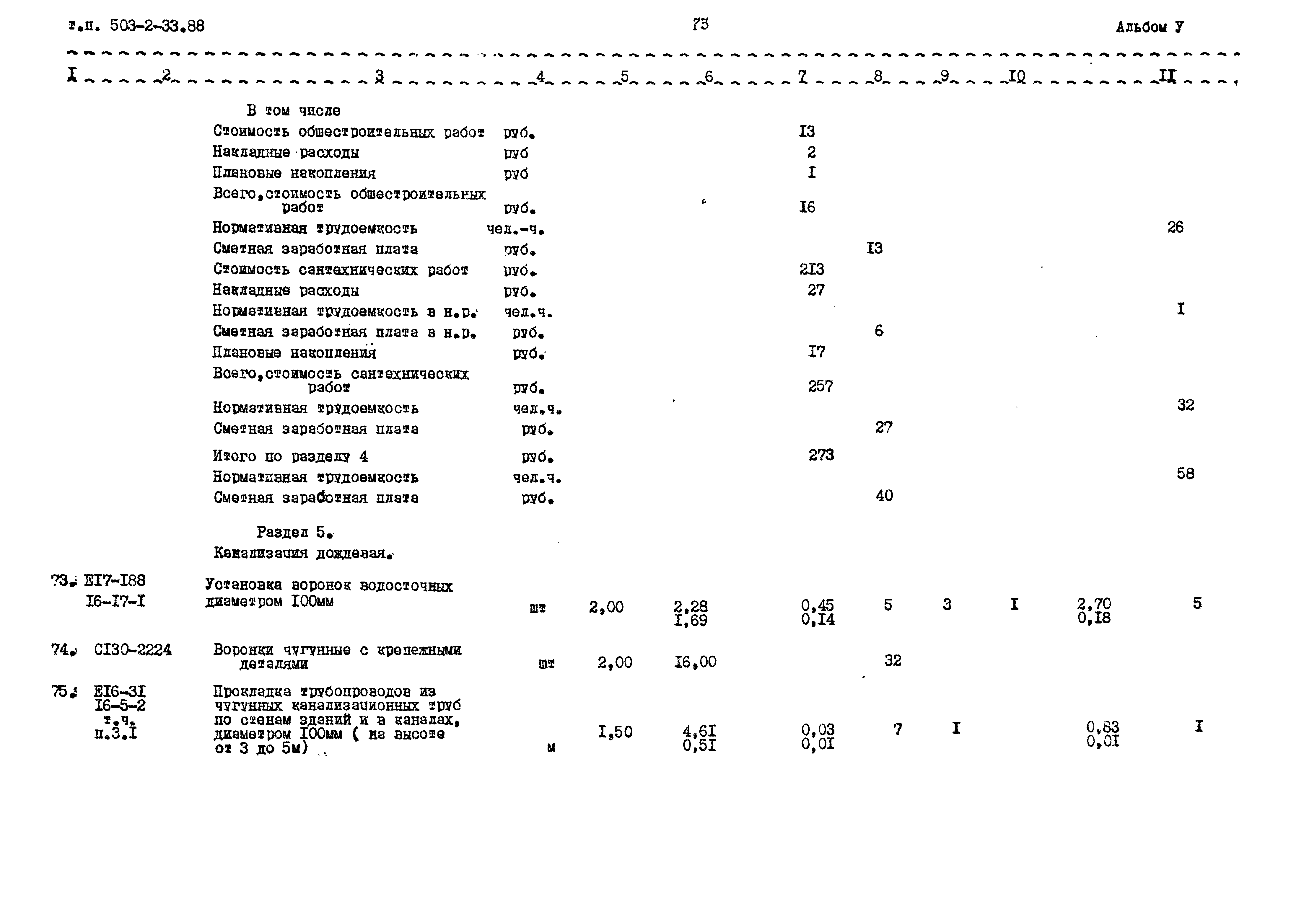 Типовой проект 503-2-33.88