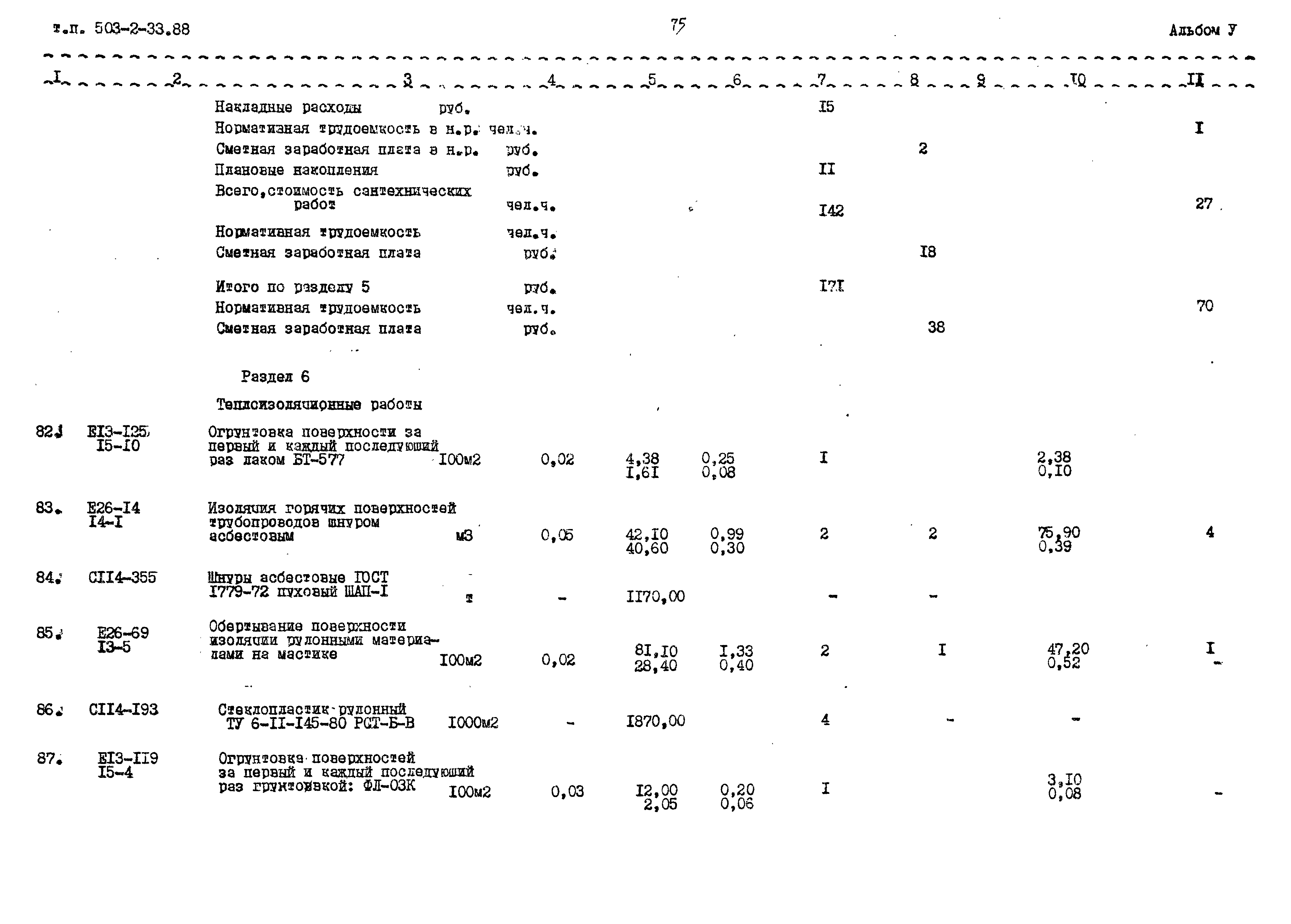 Типовой проект 503-2-33.88