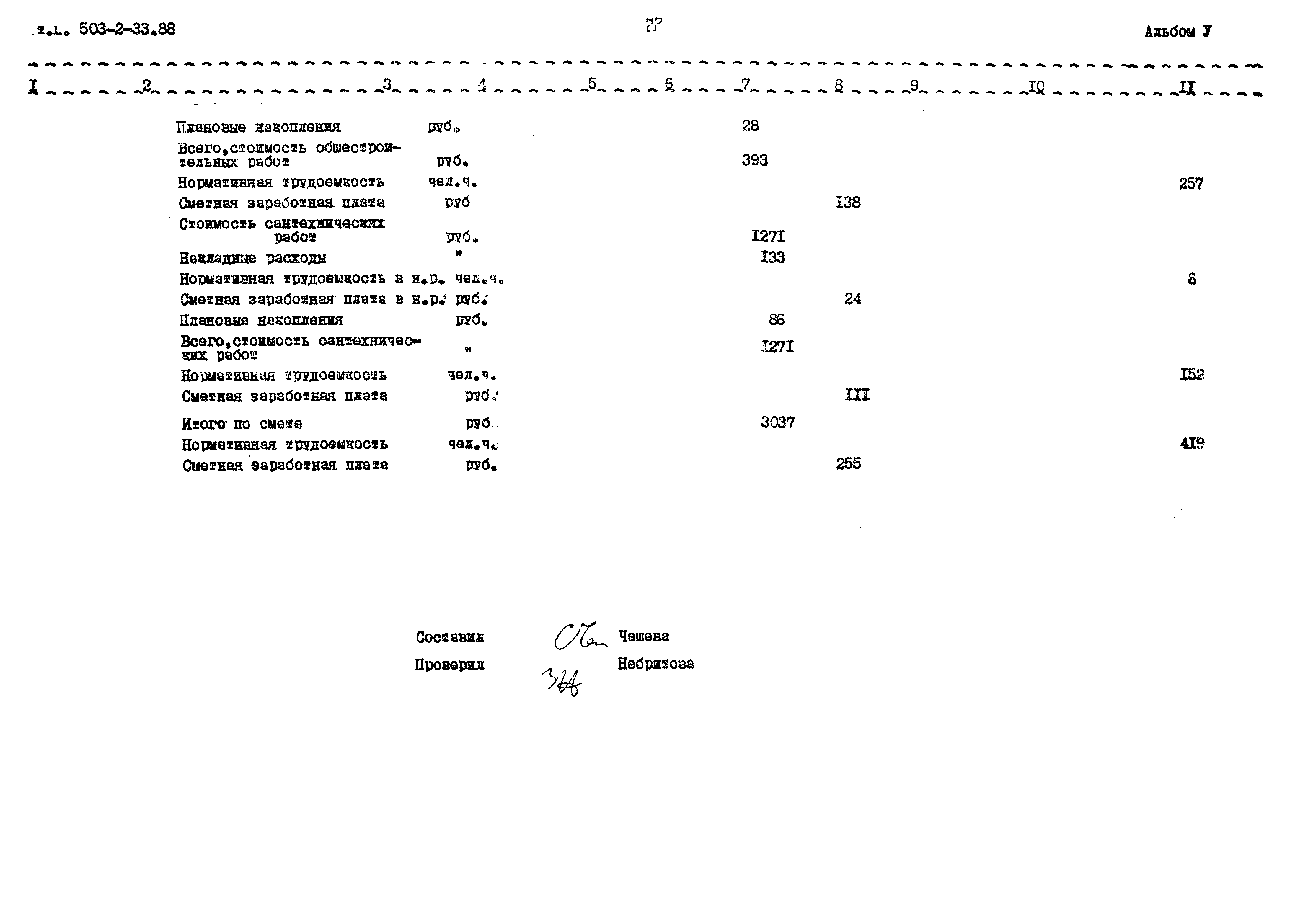 Типовой проект 503-2-33.88