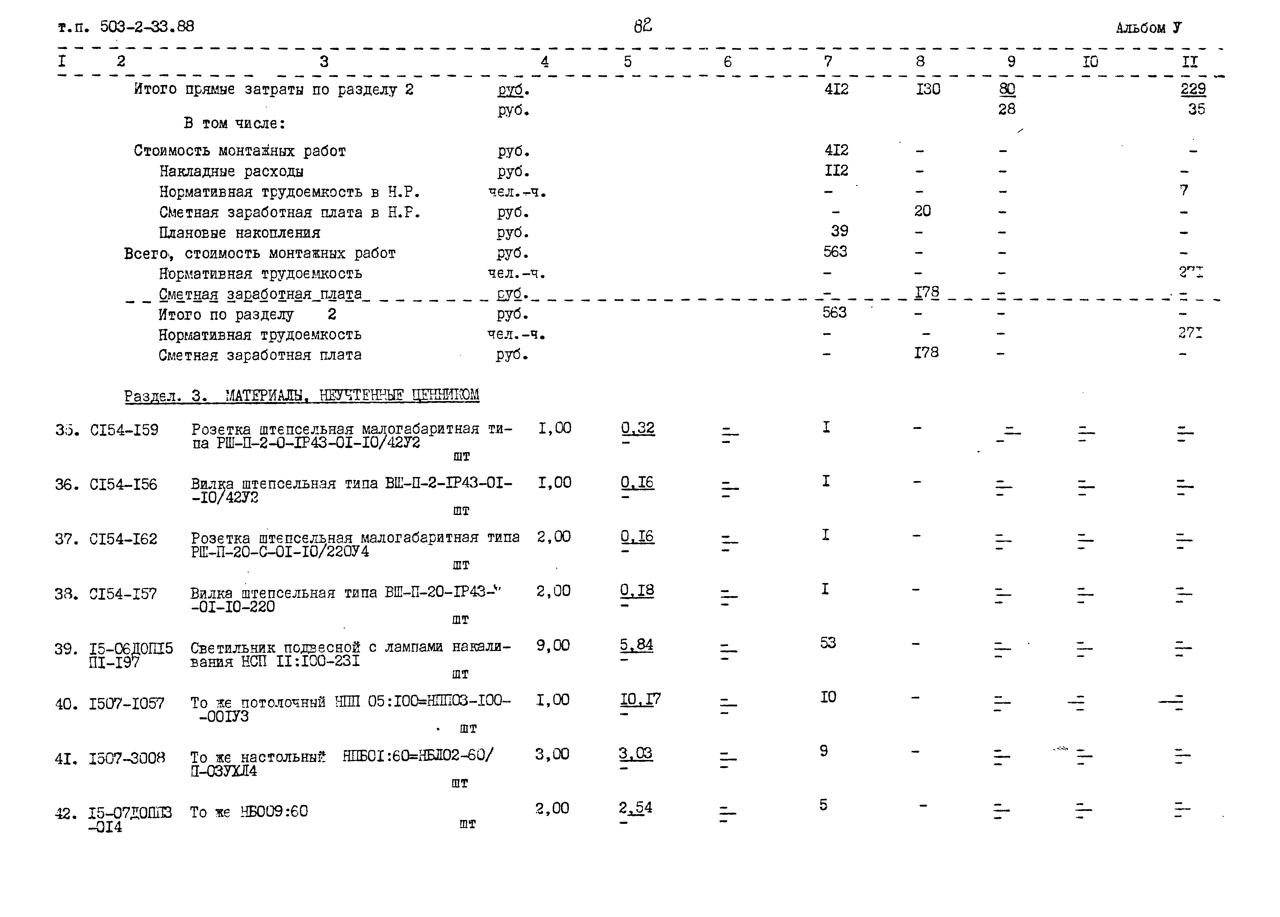 Типовой проект 503-2-33.88