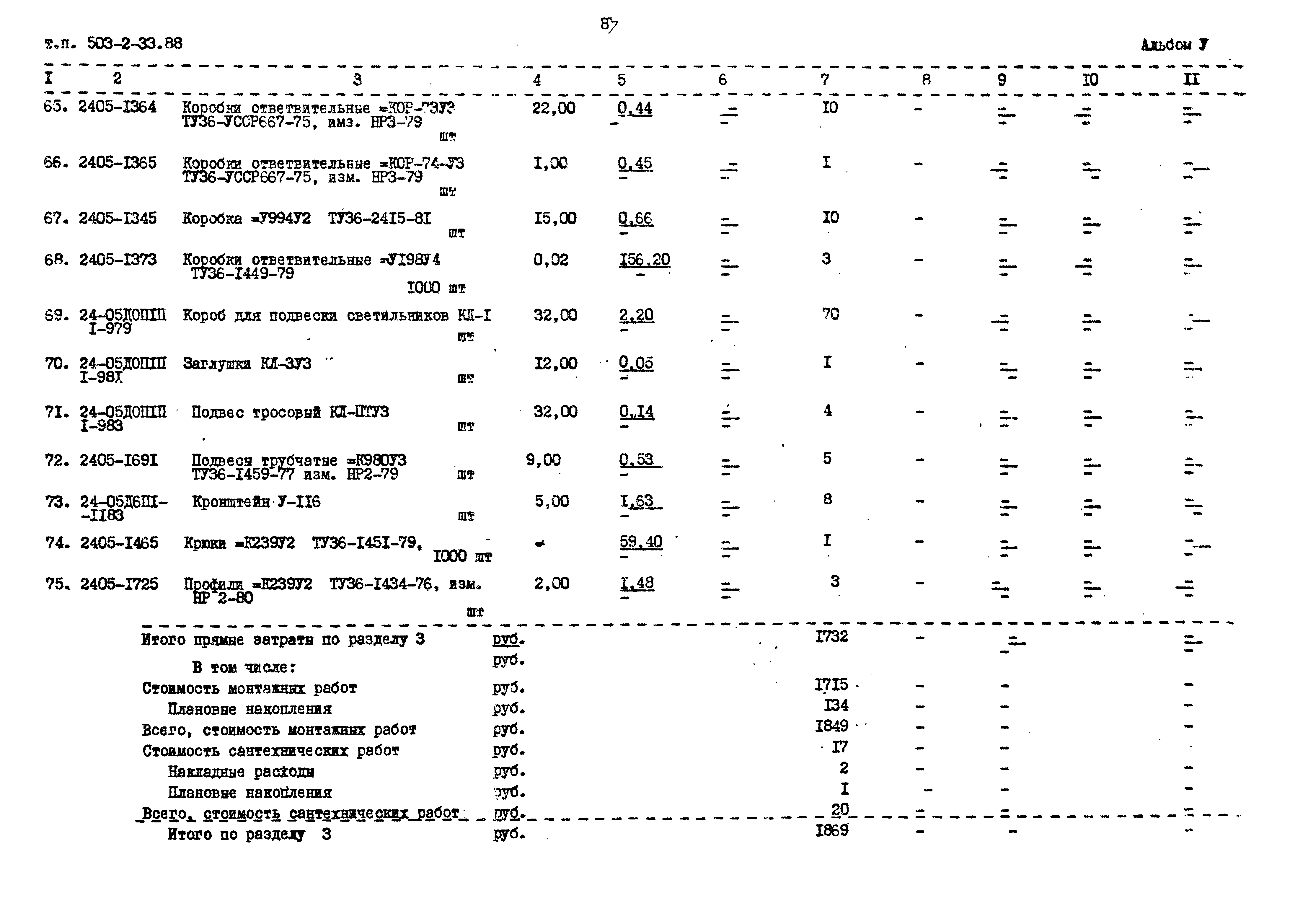 Типовой проект 503-2-33.88