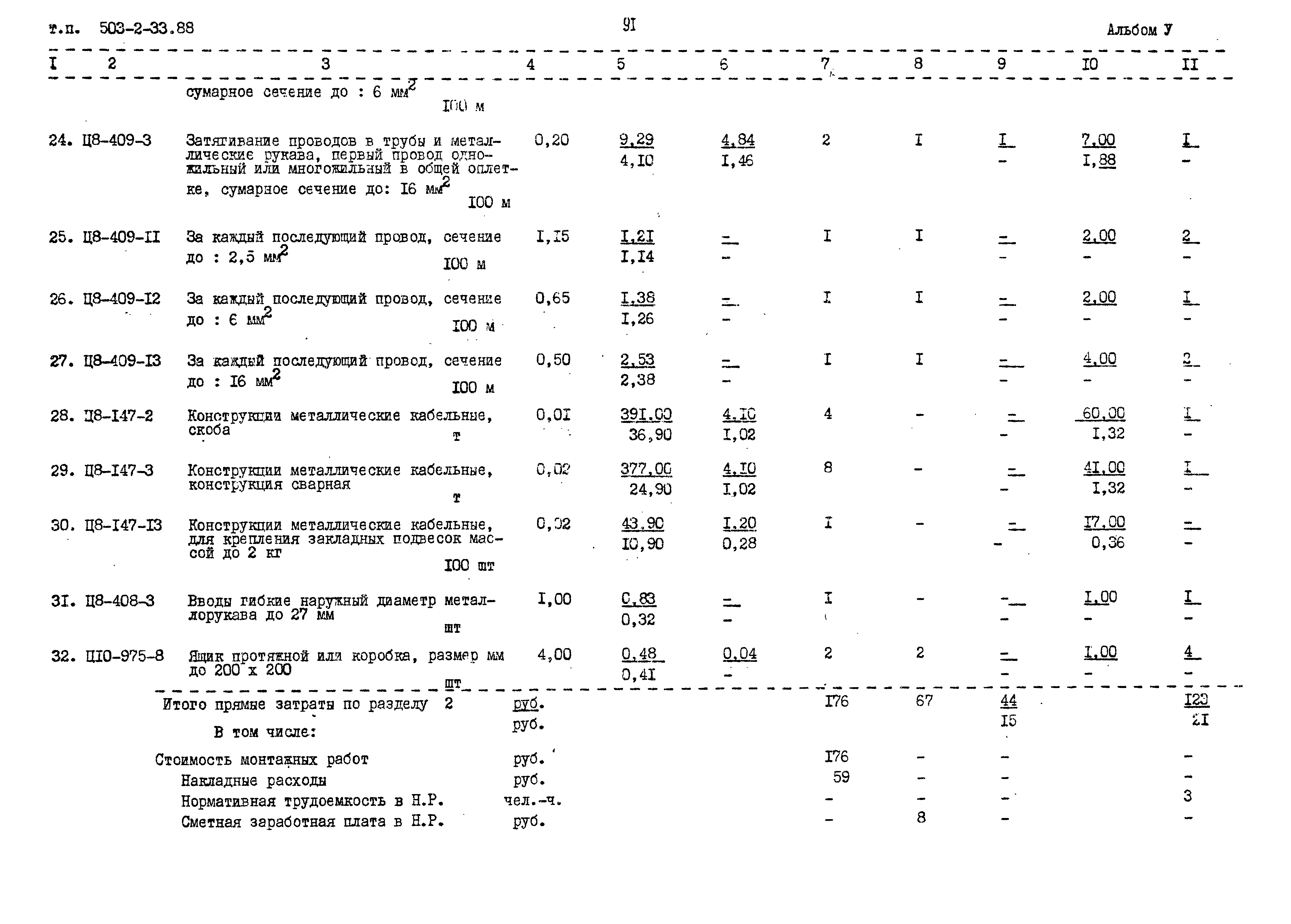 Типовой проект 503-2-33.88