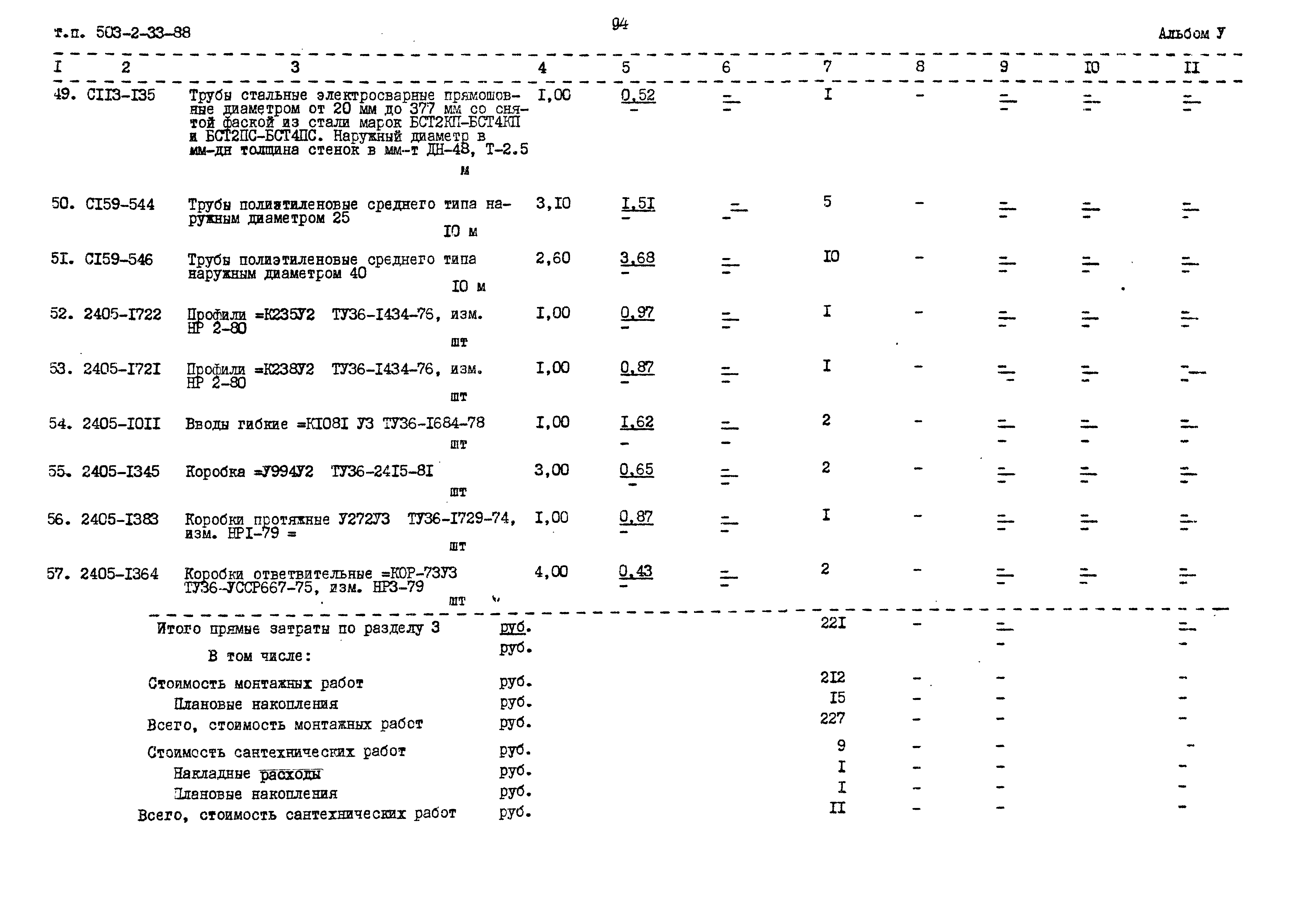 Типовой проект 503-2-33.88