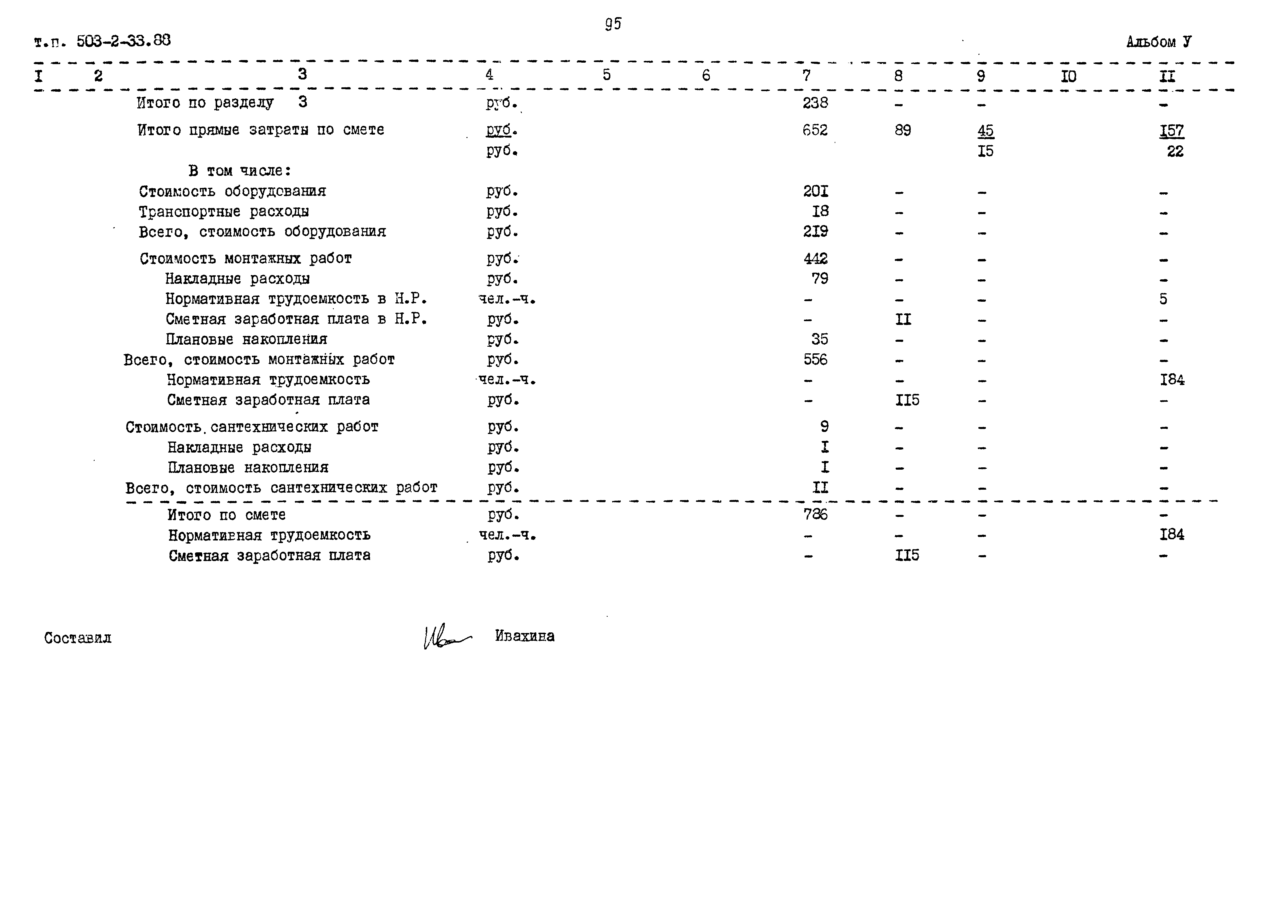 Типовой проект 503-2-33.88